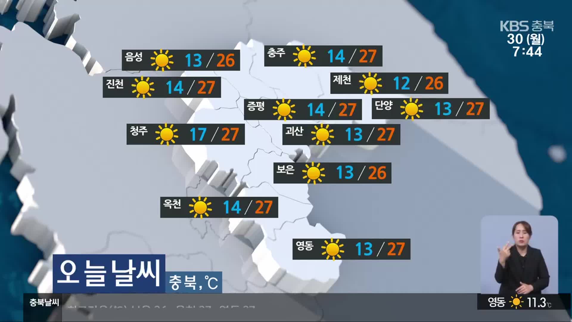 [날씨] 충북 대체로 맑음…낮 최고 26~27도