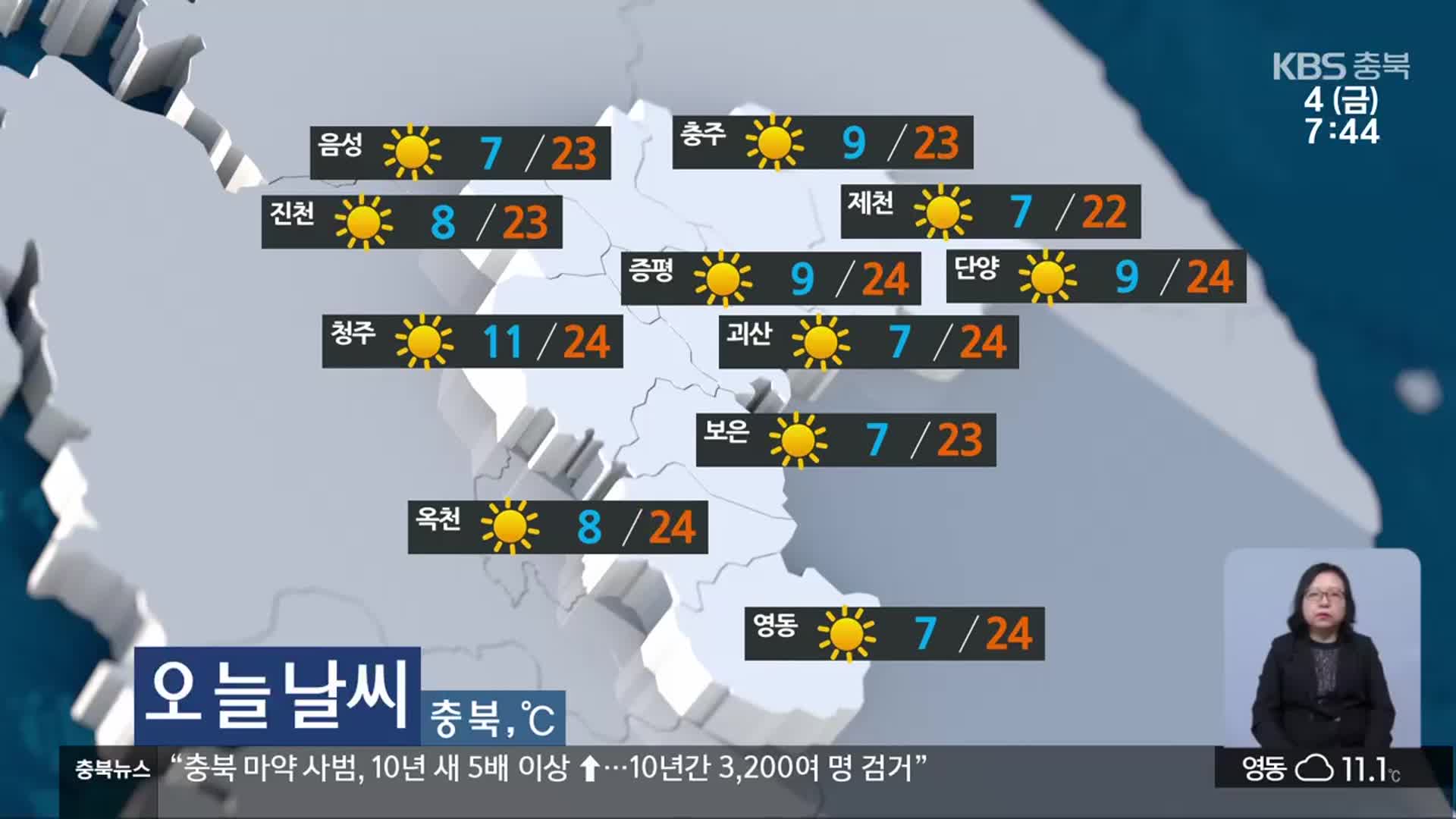 [날씨] 충북 대체로 맑음…낮 최고 22~24도