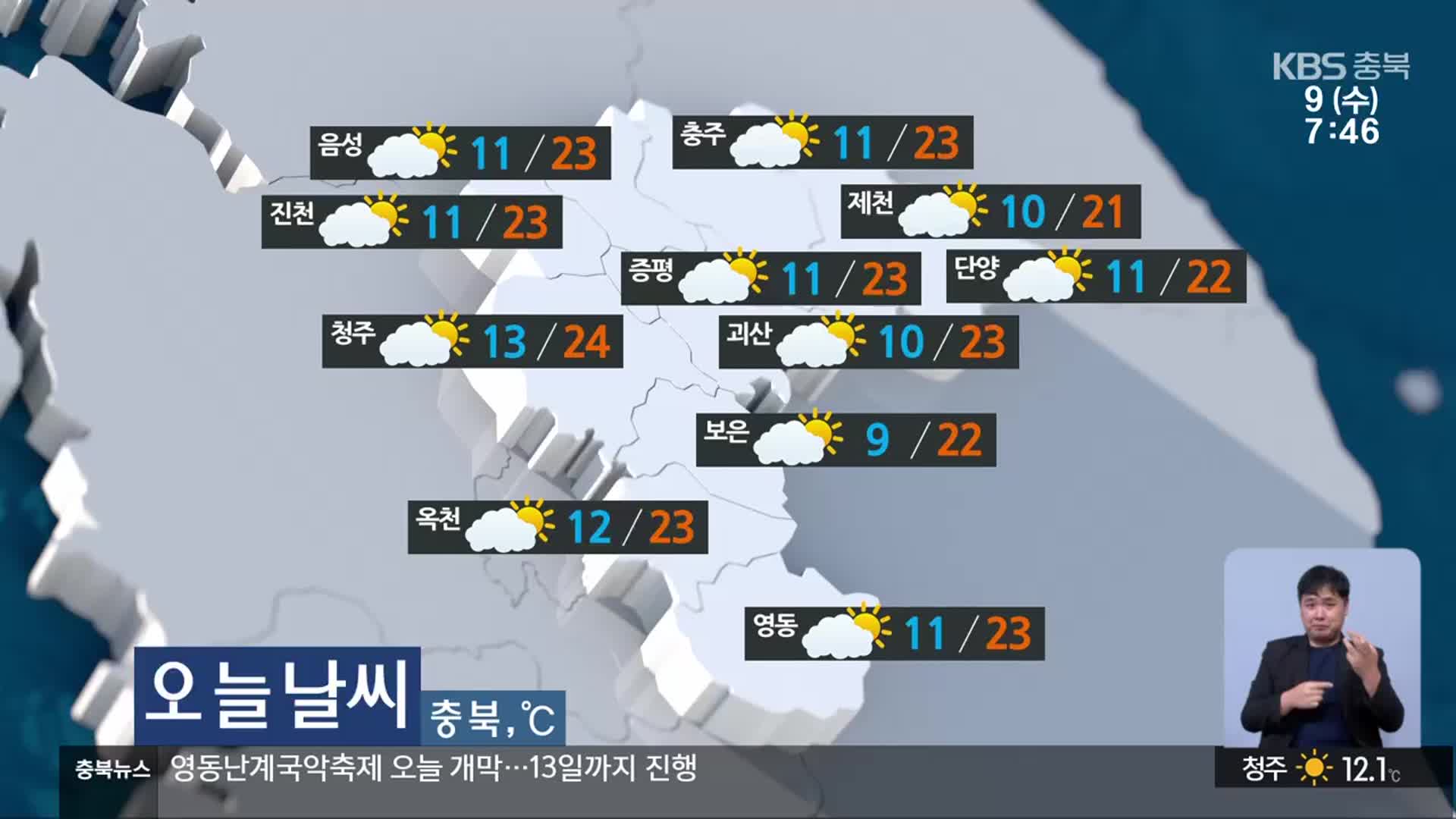 [날씨] 충북 구름 많고 일교차 커…낮 최고 21~24도