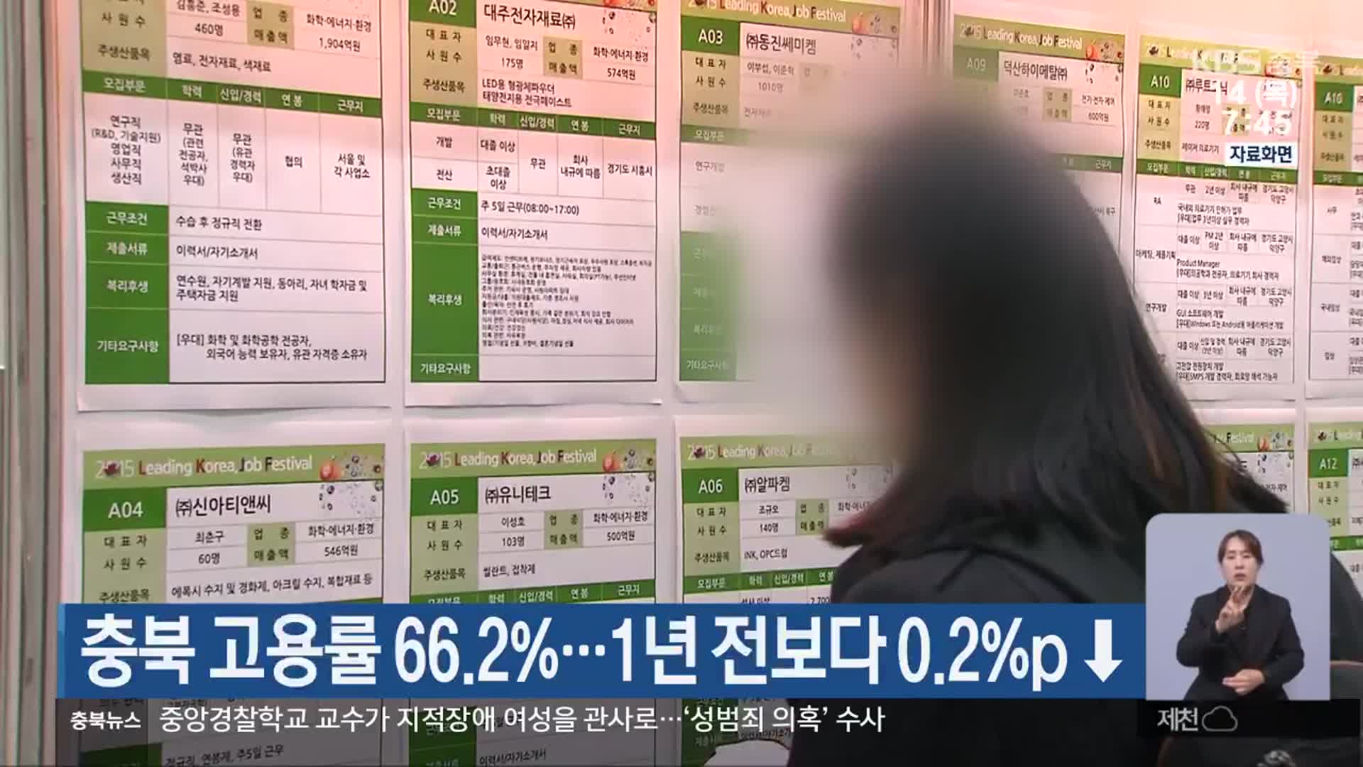 충북 고용률 66.2%…1년 전보다 0.2%p ↓