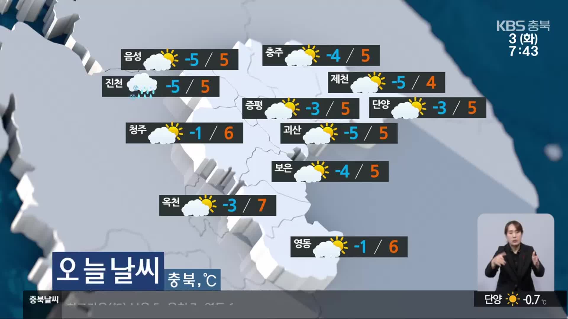 [날씨] 충북 구름 많고 밤부터 비 또는 눈…낮 최고 4~7도