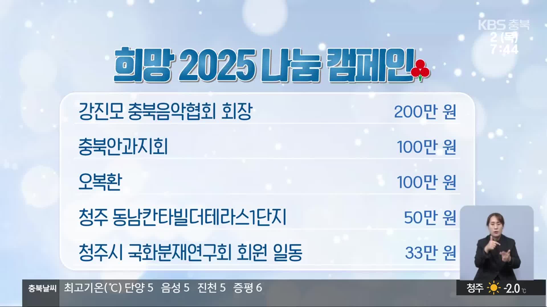 희망 2025 나눔 캠페인 이웃 돕기 성금 모금