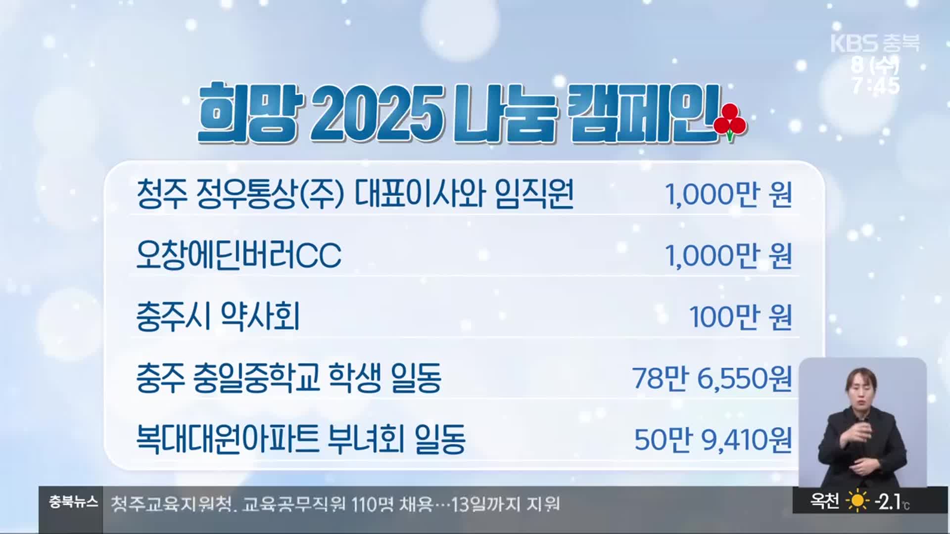 희망 2025 나눔 캠페인 이웃 돕기 성금 모금