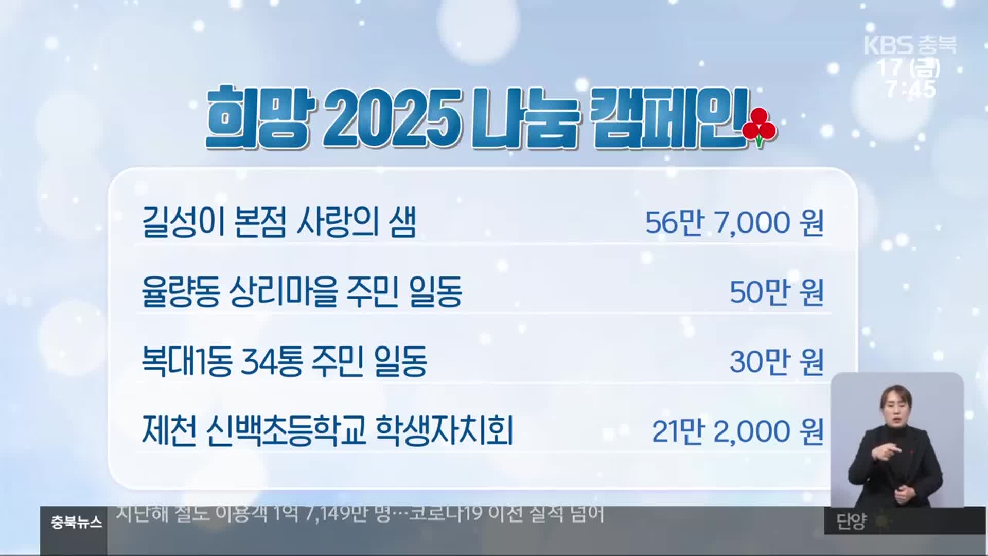 희망 2025 나눔 캠페인 이웃 돕기 성금 모금
