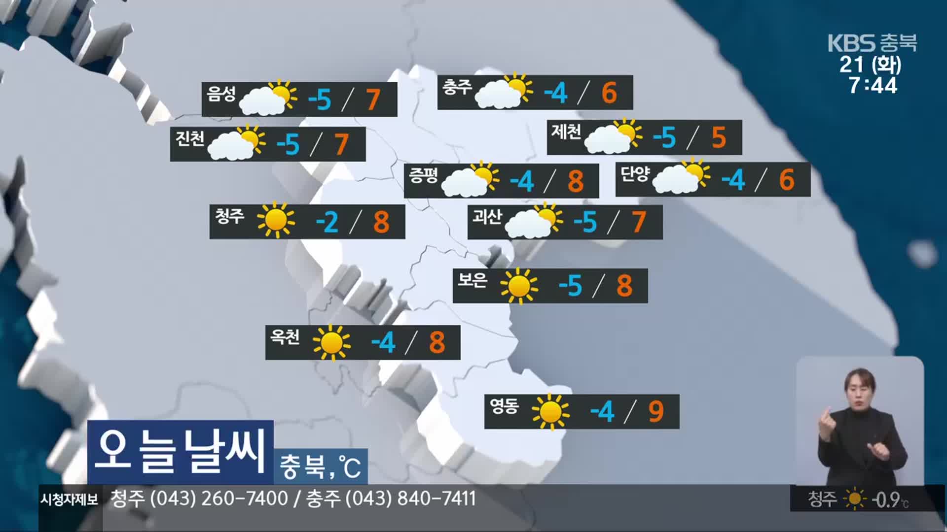 [날씨] 충북 대체로 맑아…낮 최고 5~9도
