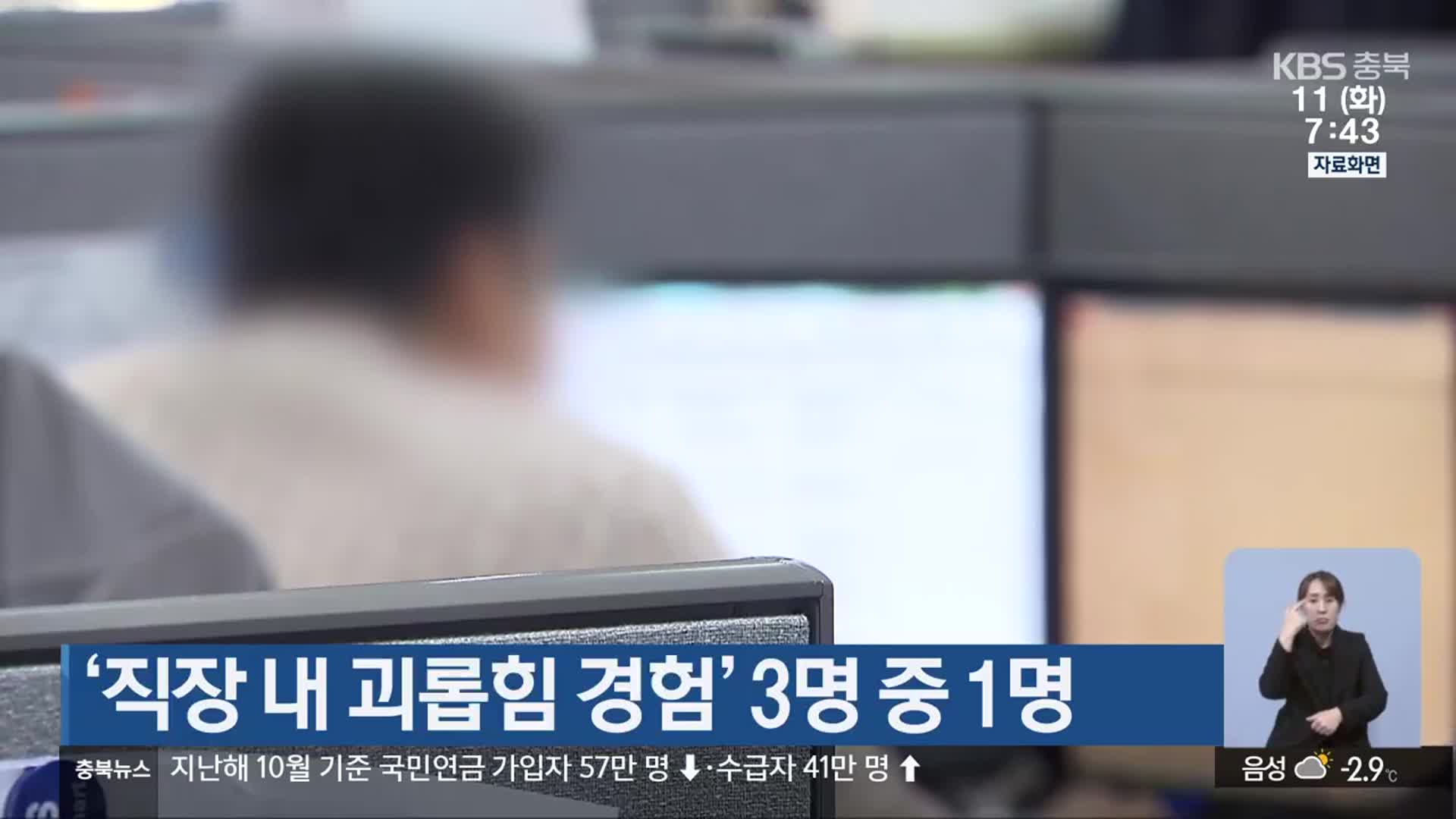 ‘직장 내 괴롭힘 경험’ 3명 중 1명