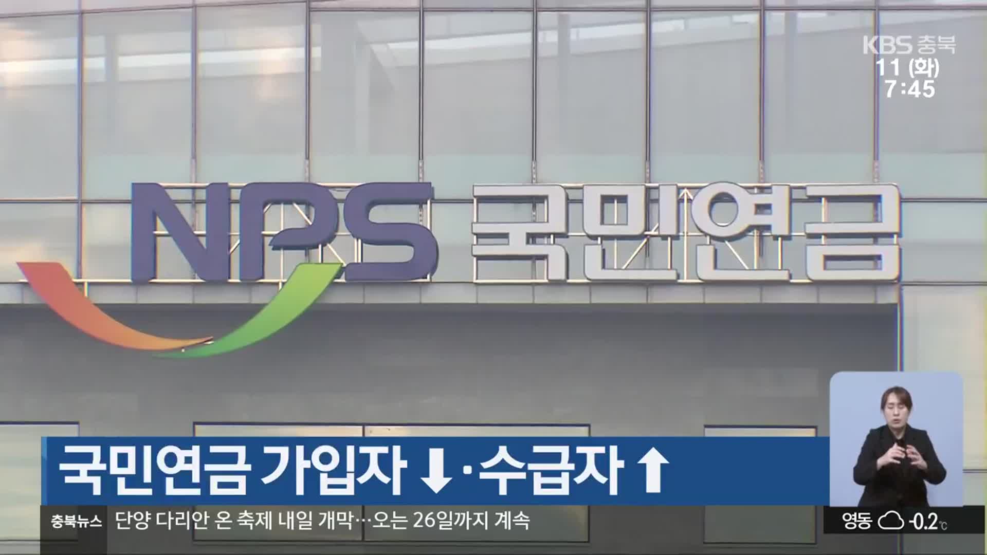 국민연금 가입자↓·수급자↑