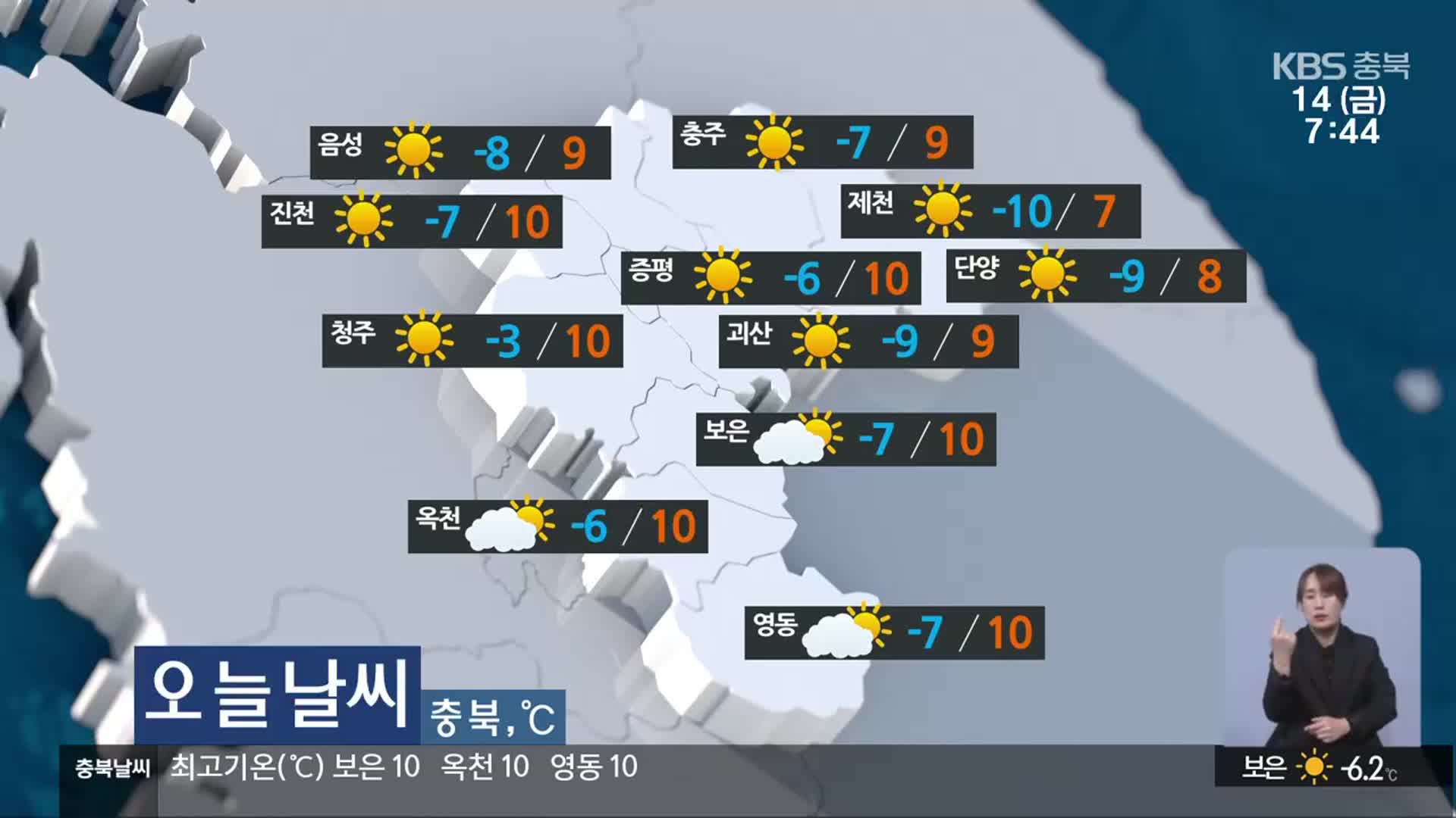 [날씨] 충북 대체로 맑음…낮 최고 7~10도