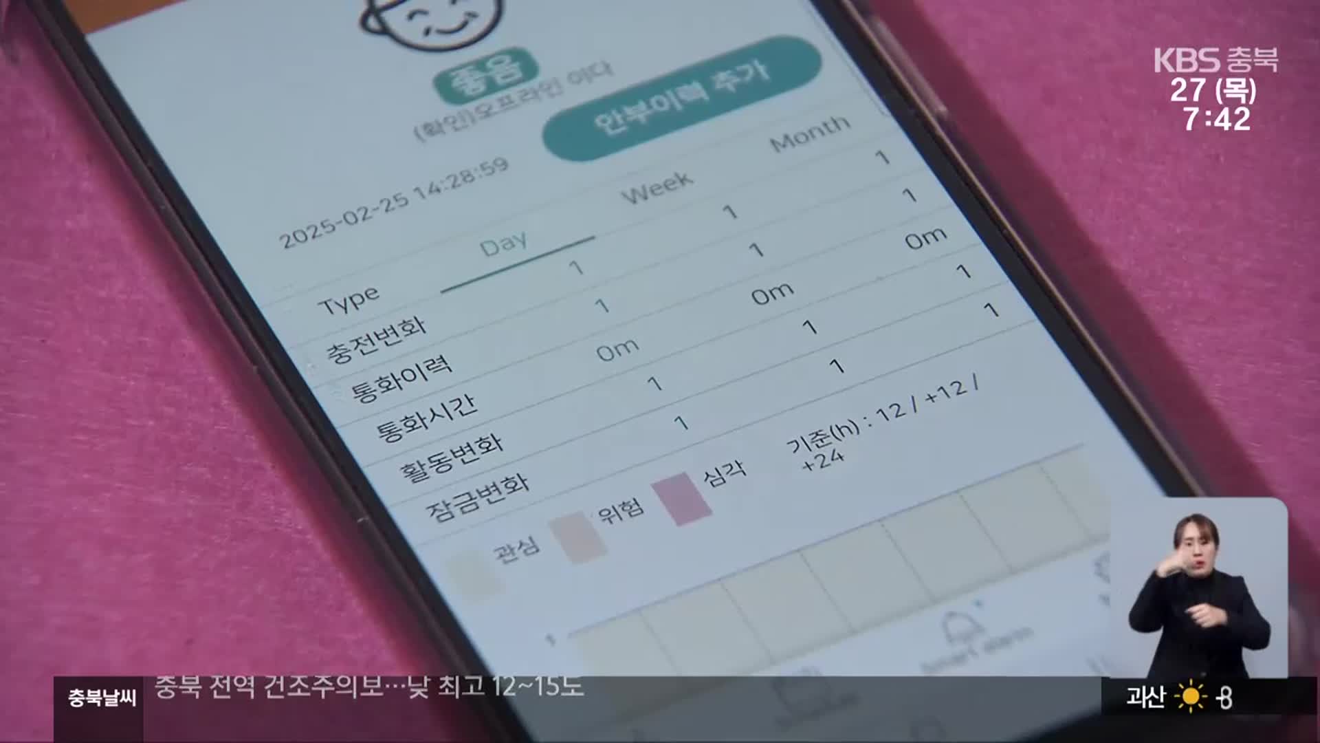 인공지능 기술 활용해 고독사 예방