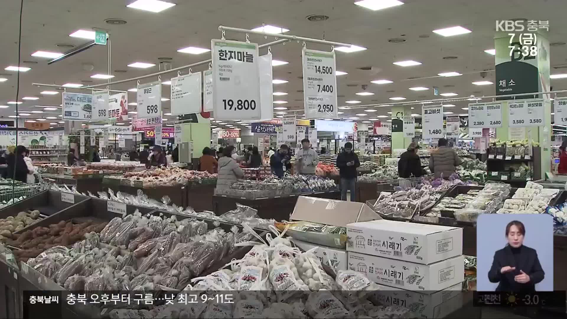 물가 상승률 안정세?…“체감 어려워”