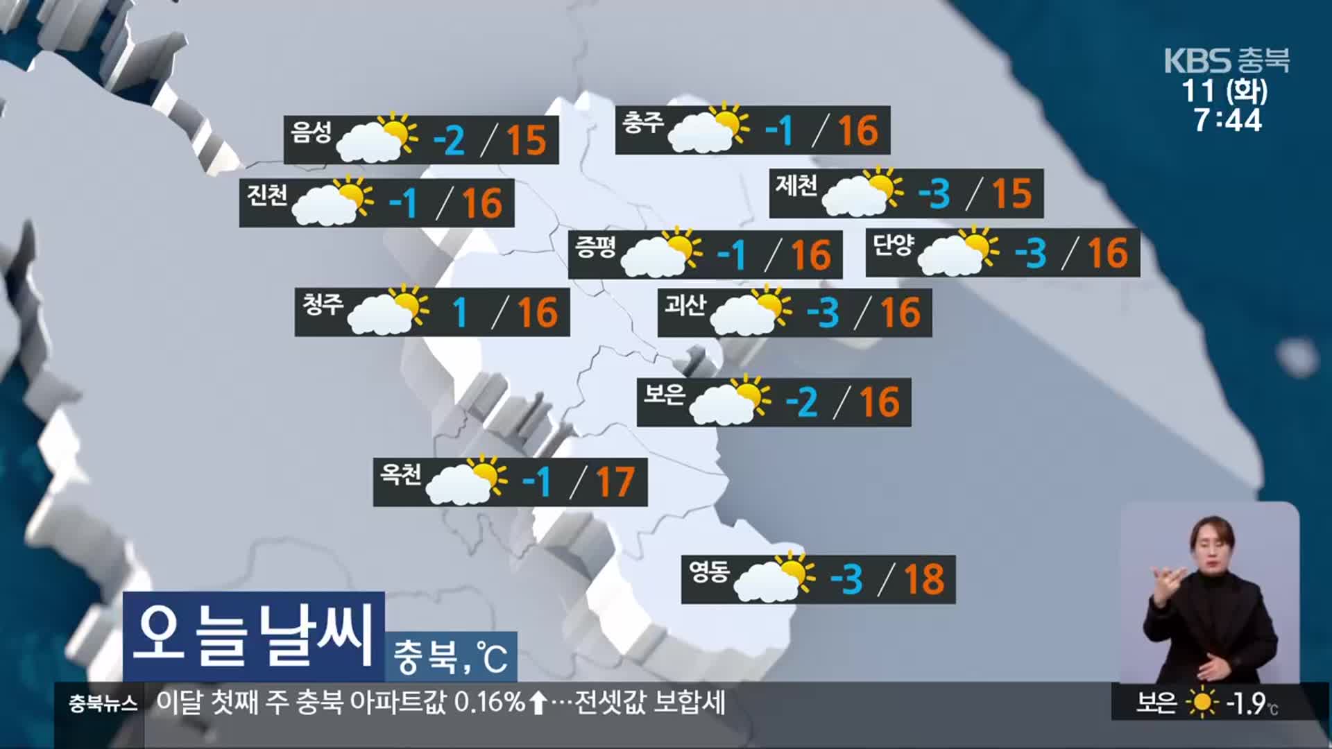 [날씨] 충북 오늘 가끔 구름 많음…낮 최고 15~18도