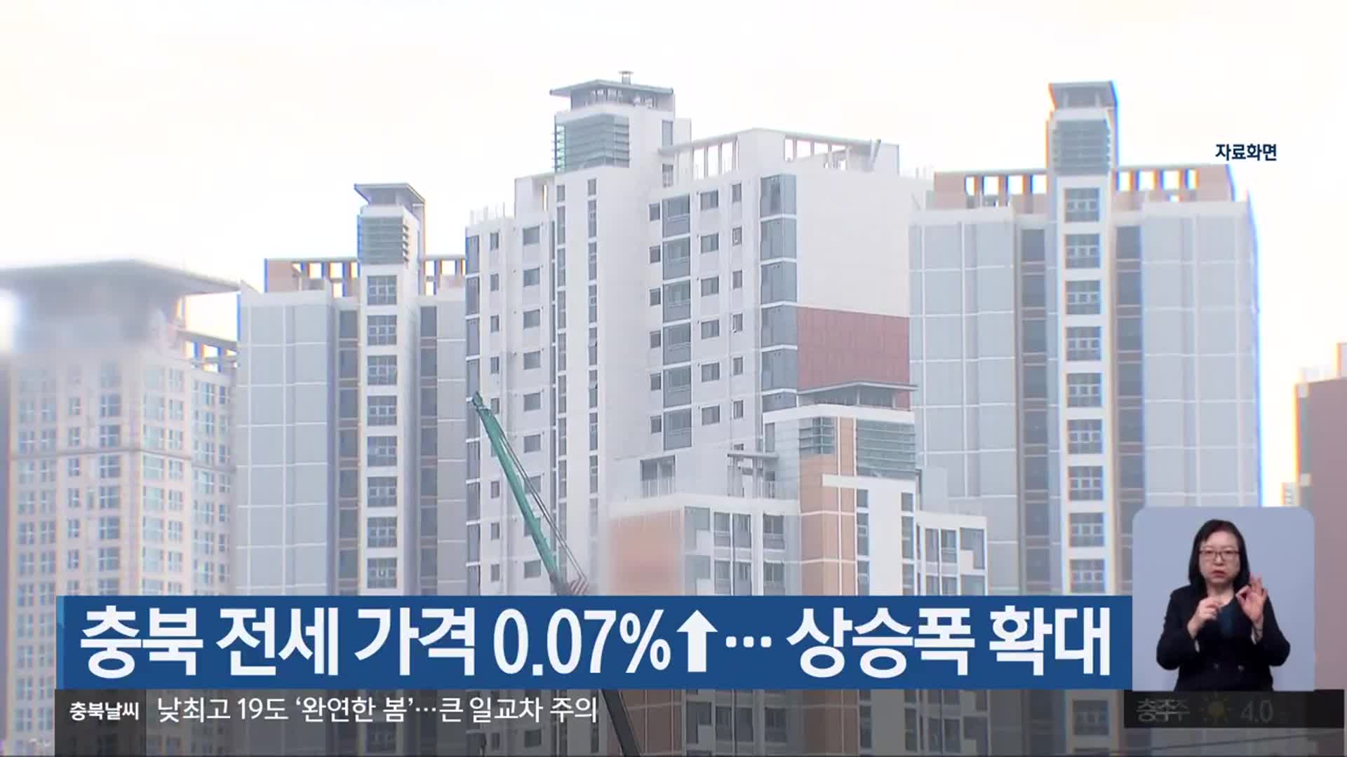 충북 전세 가격 0.07%↑…상승폭 확대