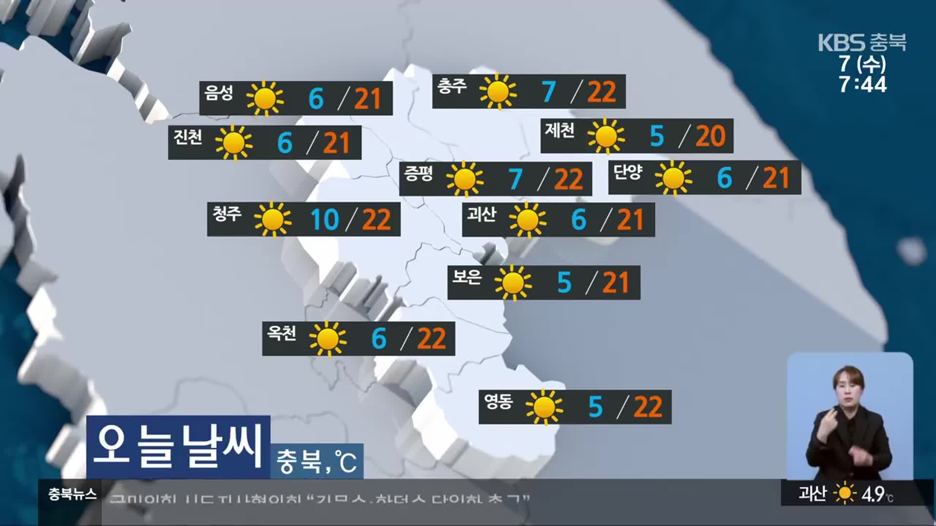 [날씨] 충북 대체로 맑음…낮 최고 20~22도