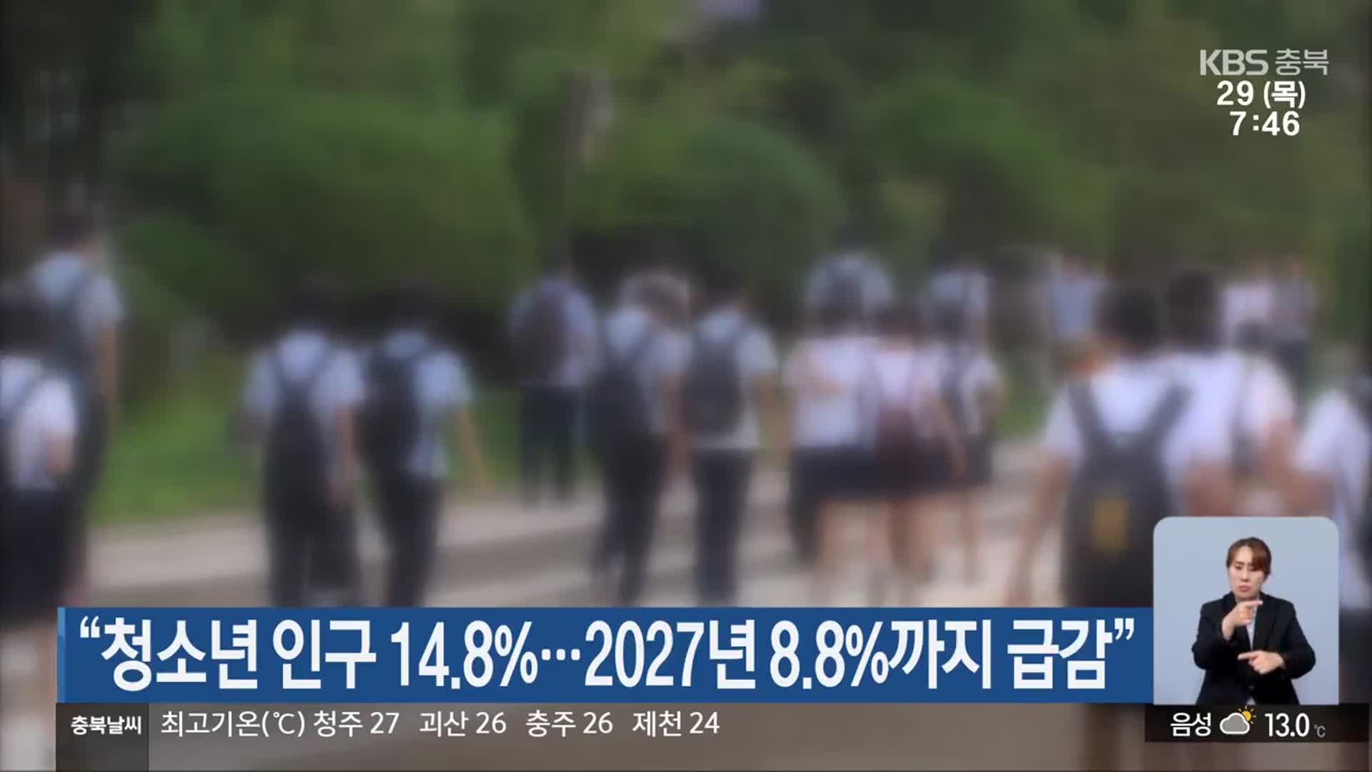 “청소년 인구 14.8%…2027년 8.8%까지 급감”
