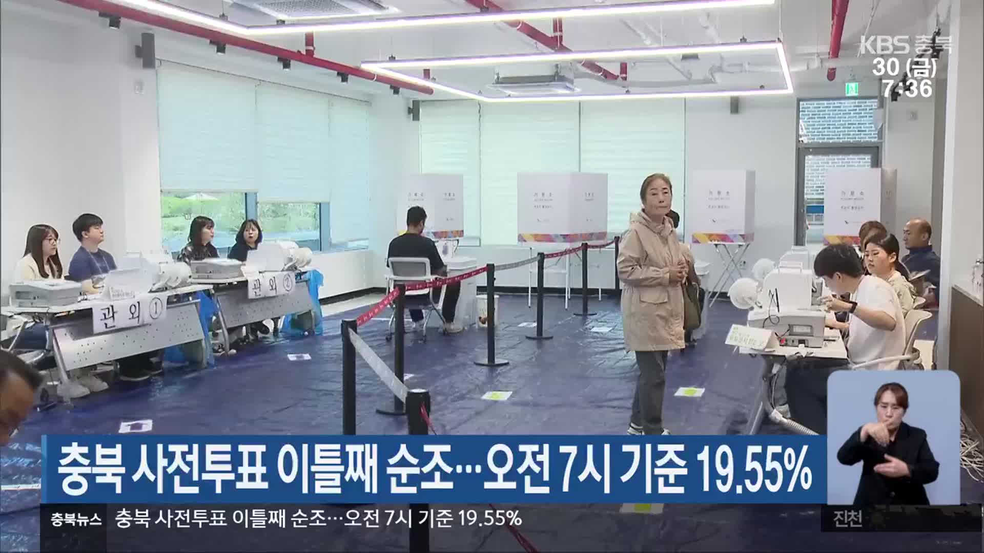 충북 사전투표 이틀째 순조…오전 7시 기준 19.55%