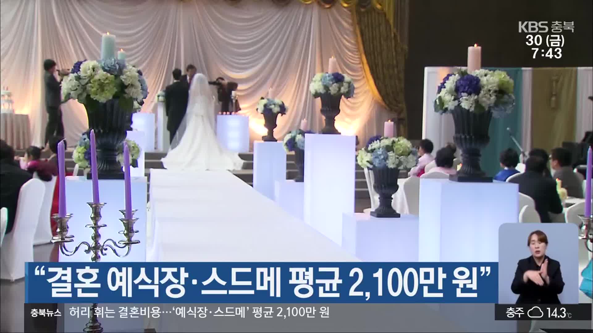 “결혼 예식장·스드메 평균 2,100만 원”