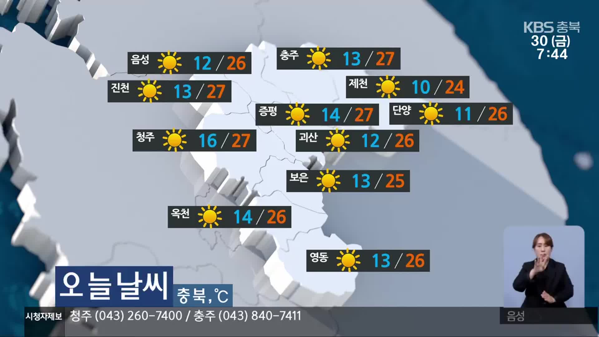 [날씨] 충북 일교차 커…주말 오후 가끔 구름 많음