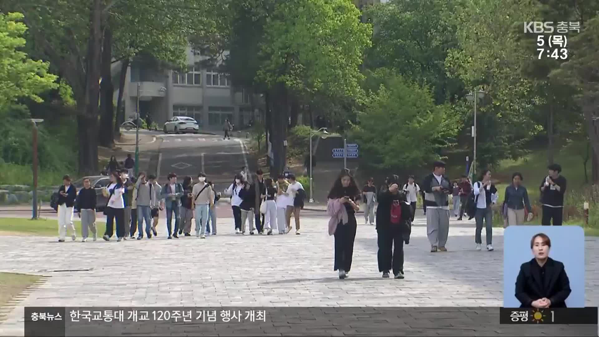 “새 대통령에게 바란다”…충북 최우선 과제는?