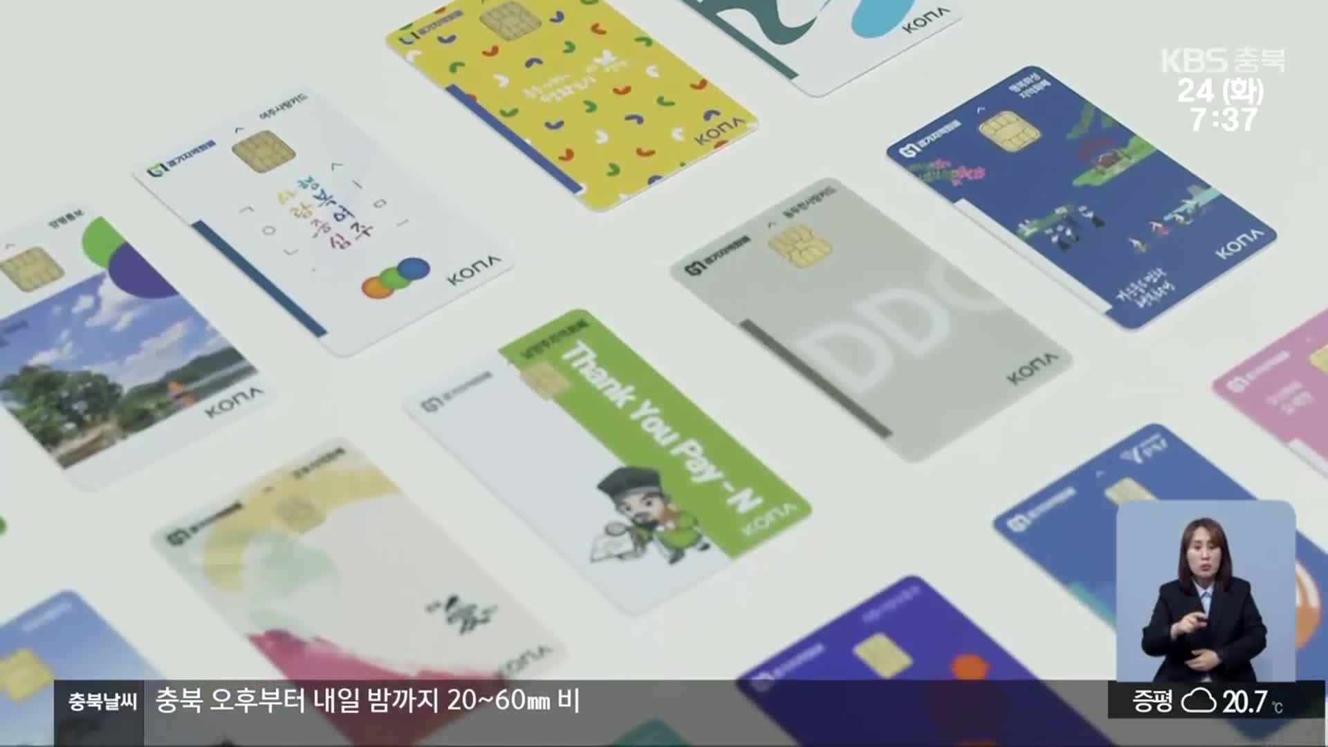 전 국민 ‘민생회복 소비쿠폰’…충북 수백억 분담