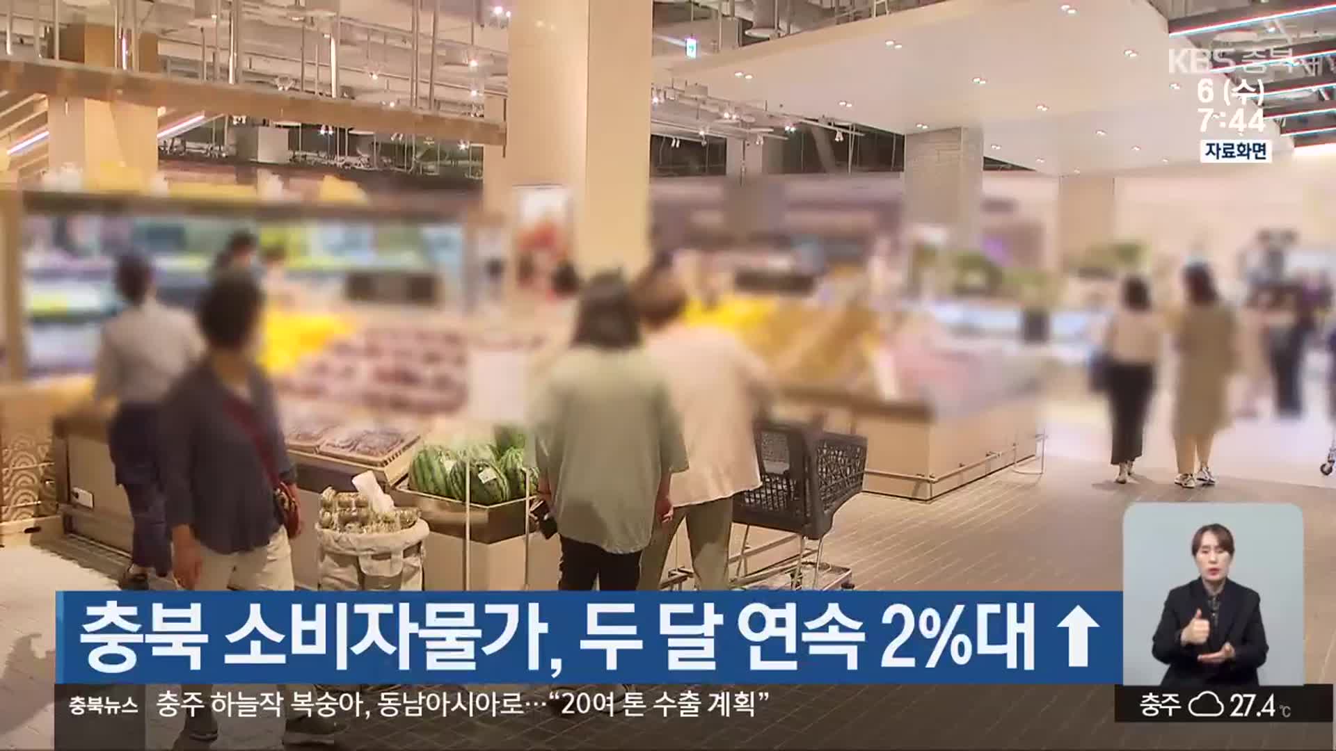 충북 소비자물가, 두 달 연속 2%대 ↑