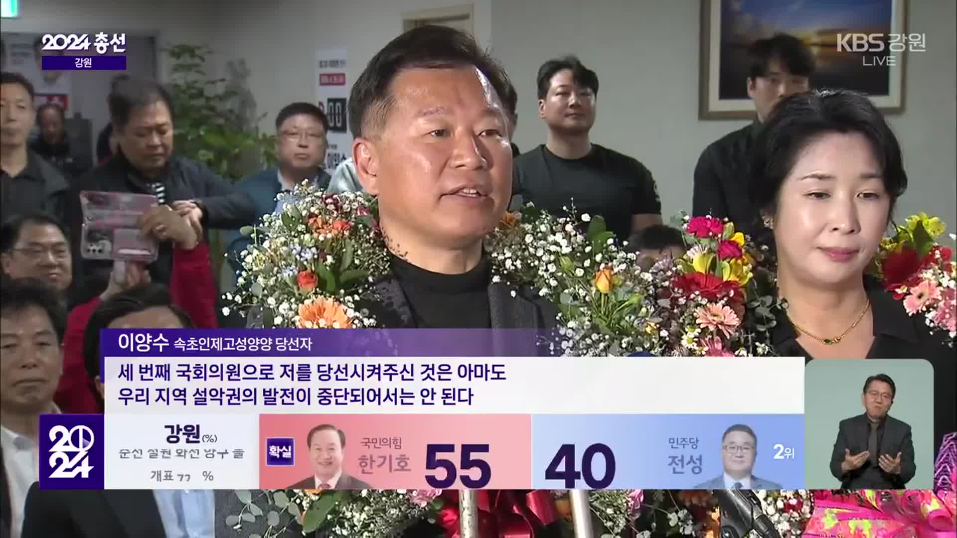 [총선] 이양수 국민의힘(속초인제고성양양) 당선 소감