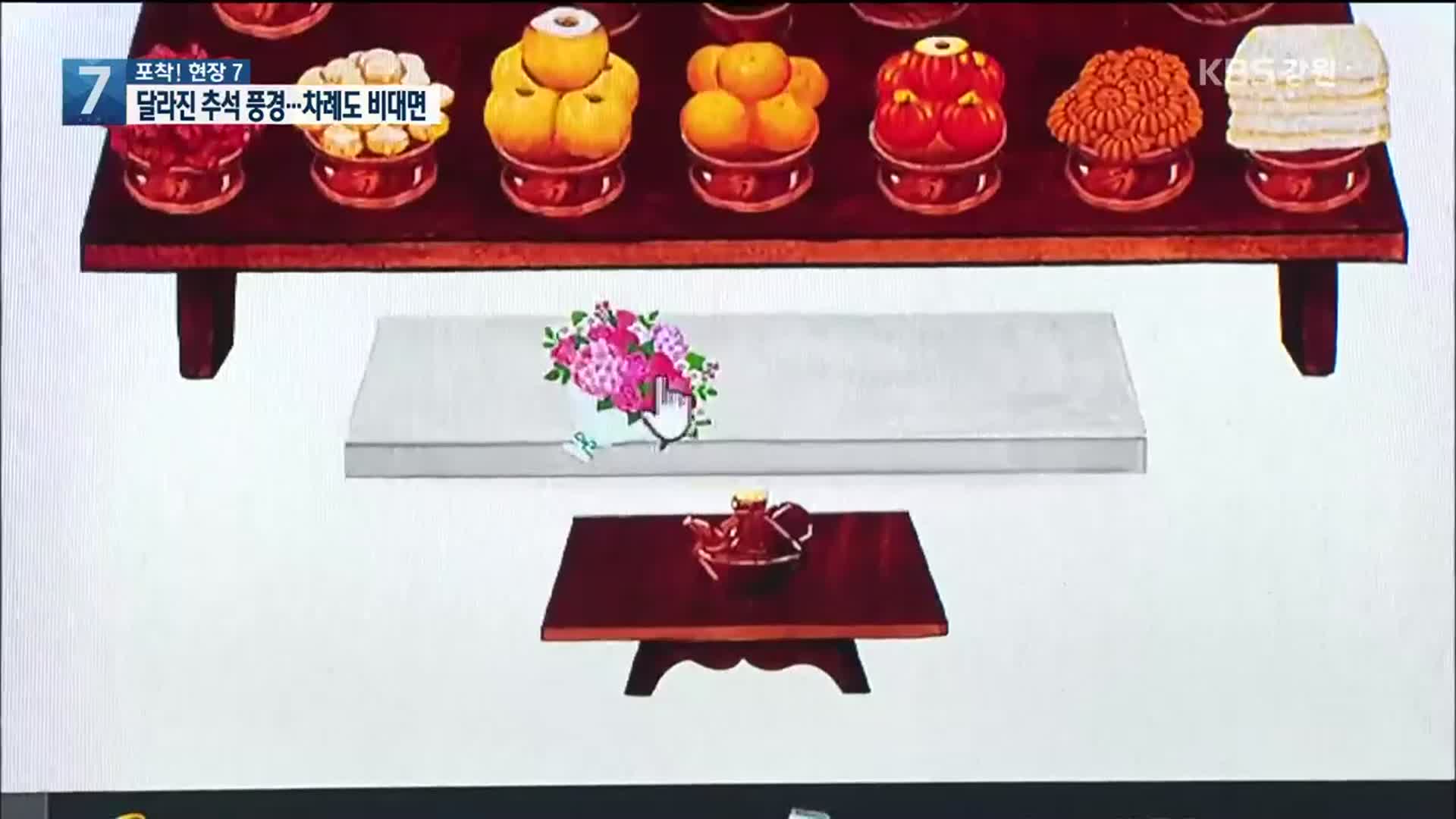 [포착! 현장7] 달라진 추석 풍경…차례도 비대면