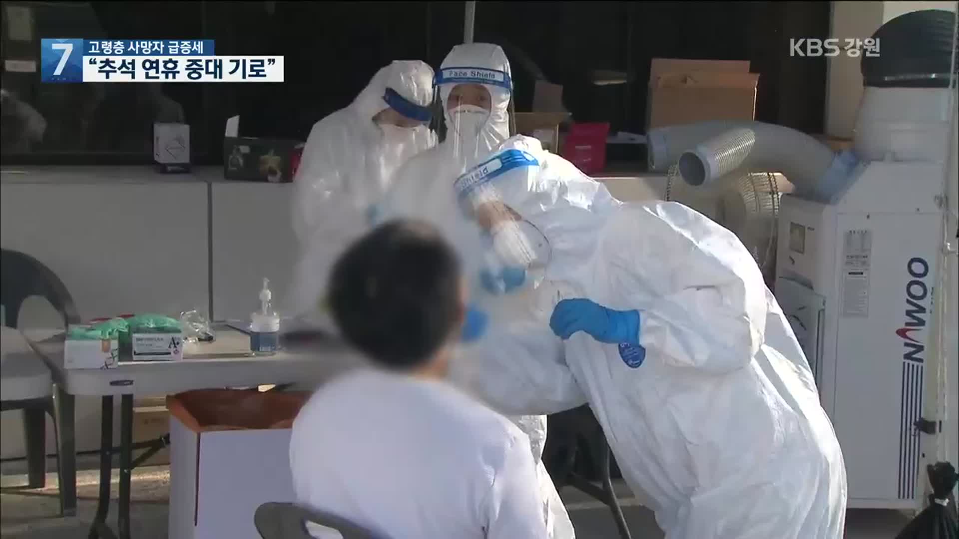 고령층 사망자 급증세…“추석 연휴 중대 기로”