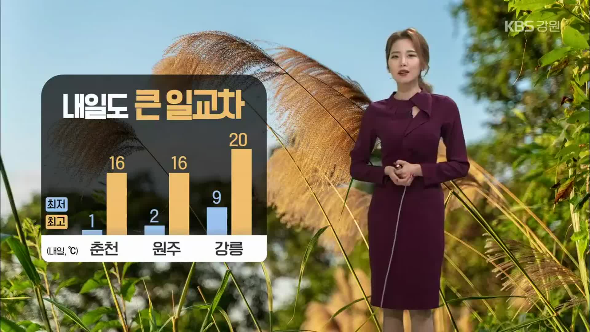 [날씨] 춘천 최저 1·최고 16도…내일도 큰 일교차