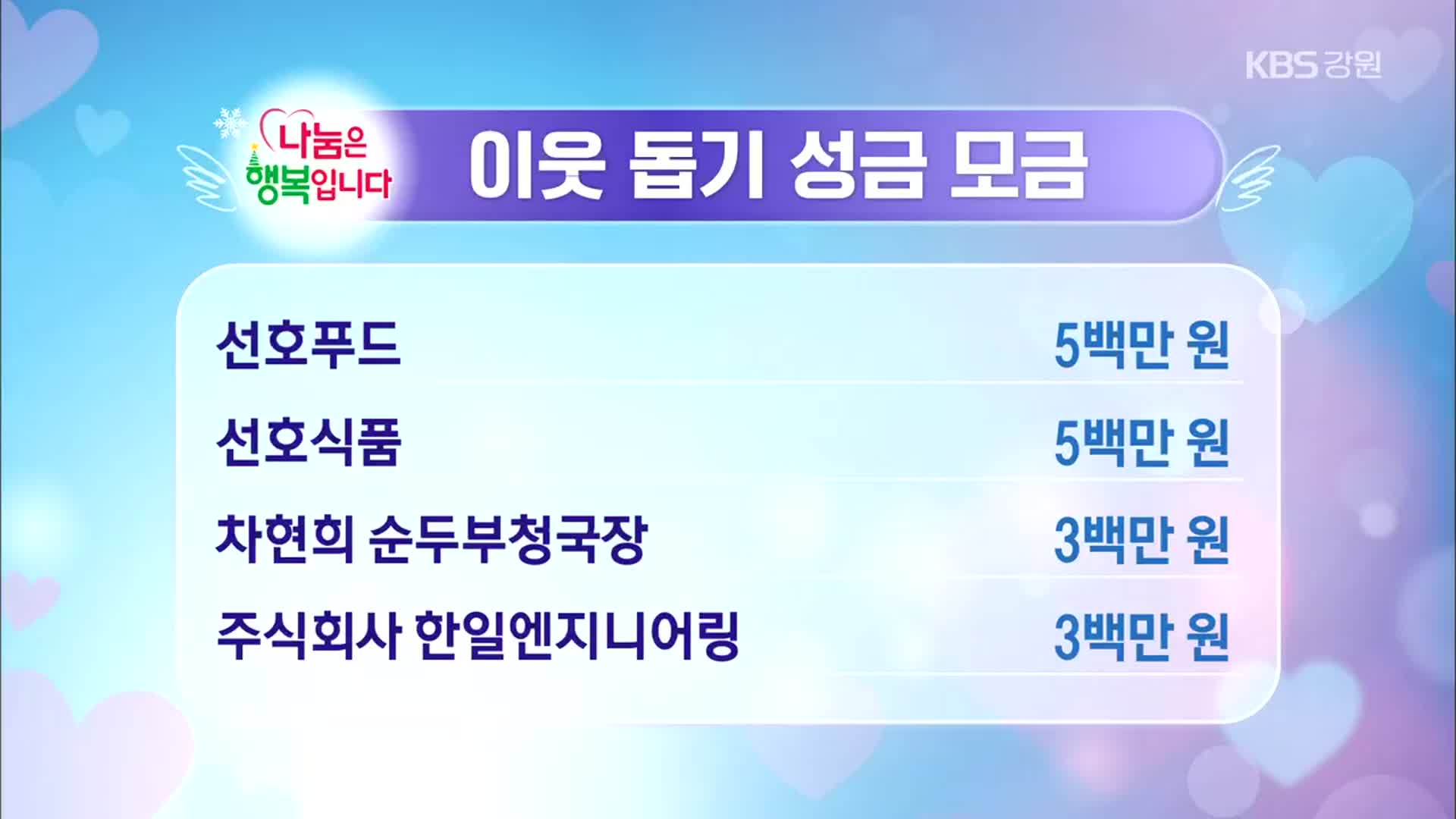 희망나눔 이웃 돕기 성금 모금