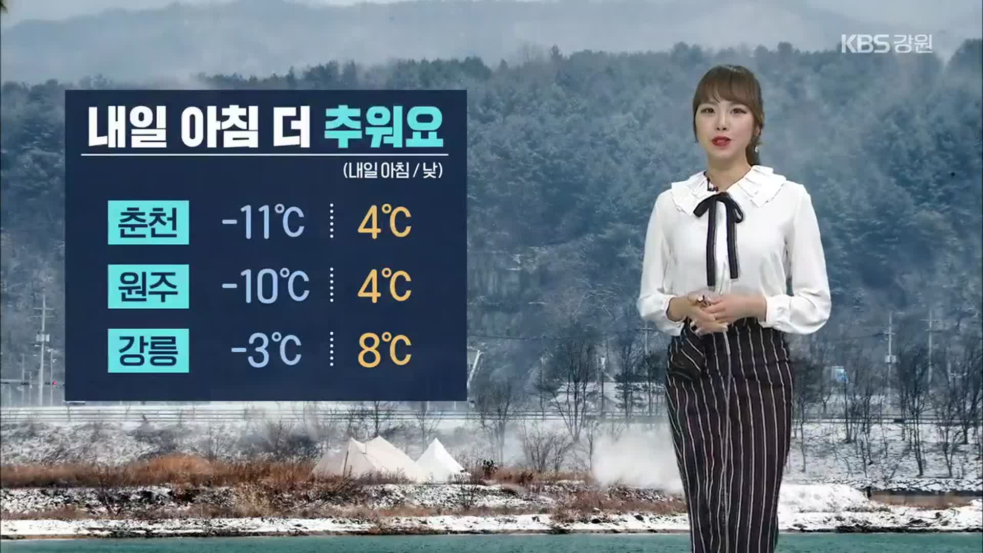 [날씨] 강원도, 내일 아침 더 추워…낮부터 평년 기온 회복