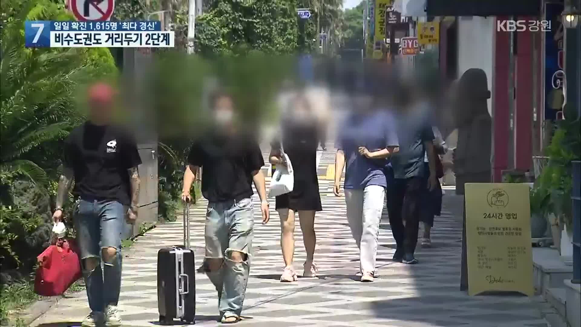 코로나19 확진 1,615명으로 ‘최다 경신’…비수도권도 거리두기 2단계
