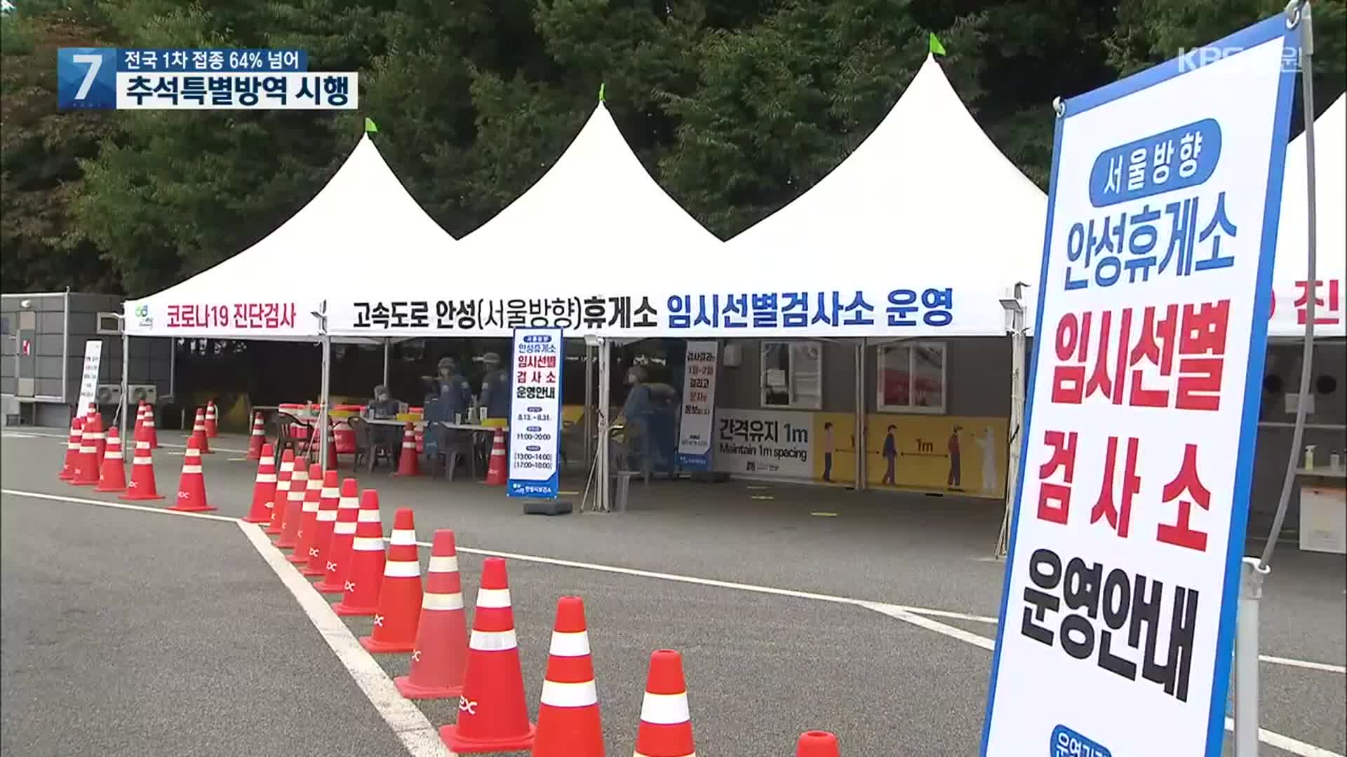 1,433명 신규 확진, 1차 접종 64% 넘어…오늘부터 추석특별방역 시행