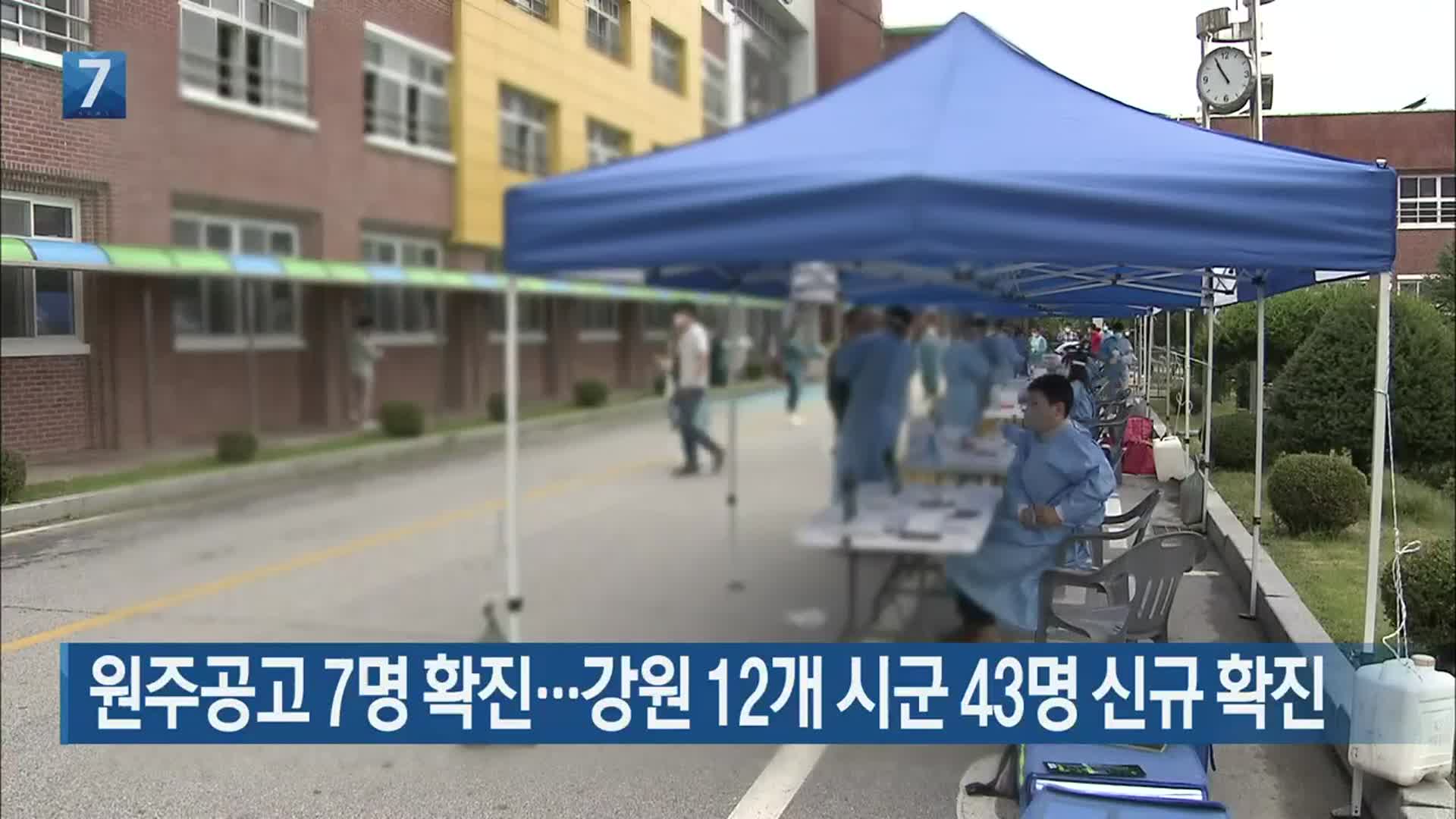원주공고 7명 확진…강원 12개 시군 43명 신규 확진