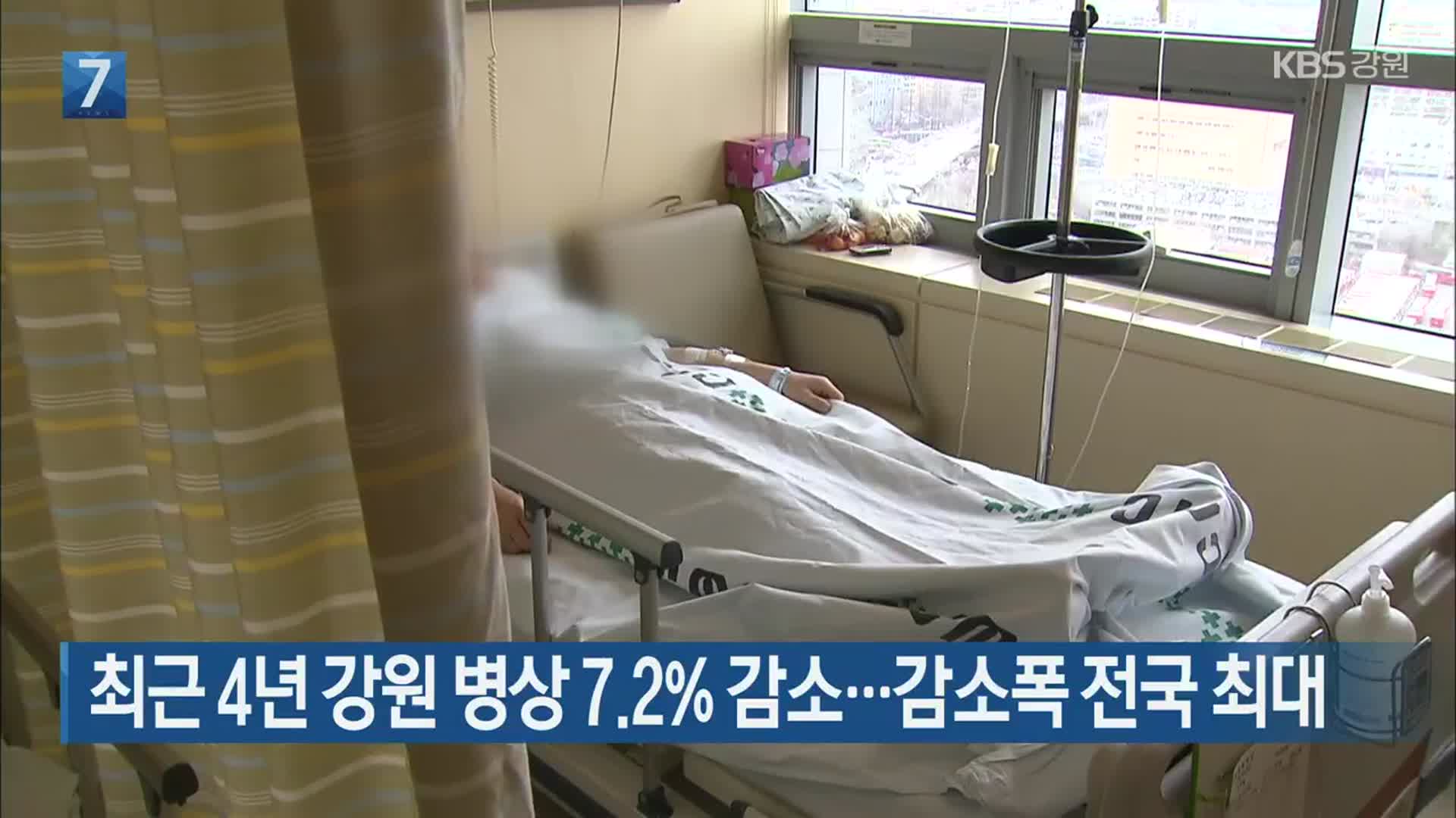 최근 4년 강원 병상 7.2% 감소…감소폭 전국 최대