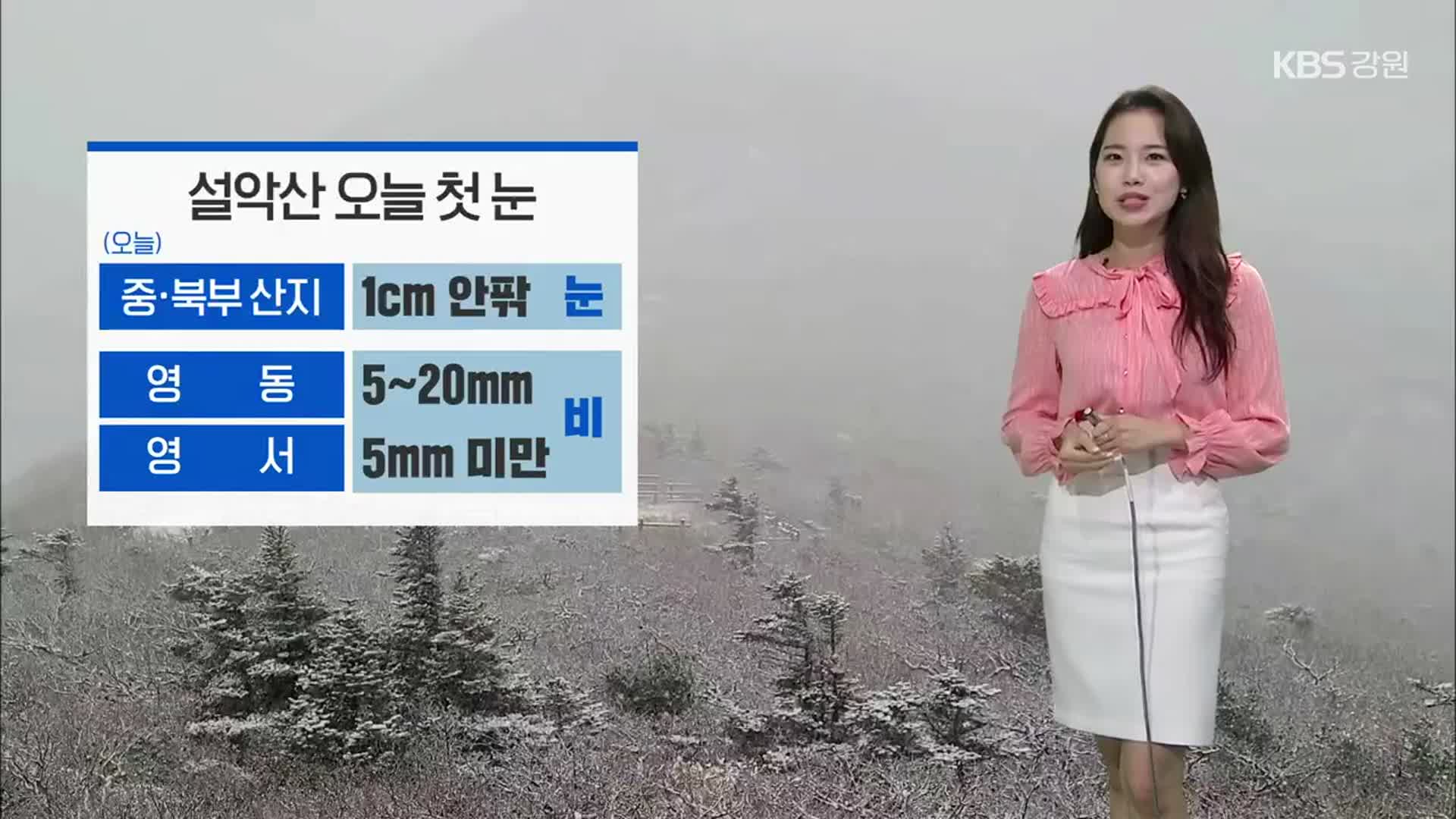 [날씨] 강원 설악산 오늘 ‘첫 눈’…내일 아침 기온↓