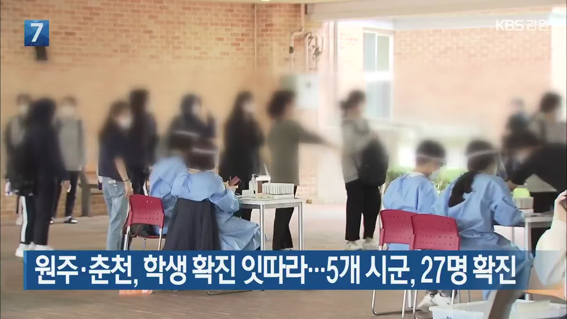 원주·춘천, 학생 확진 잇따라…5개 시군, 27명 확진