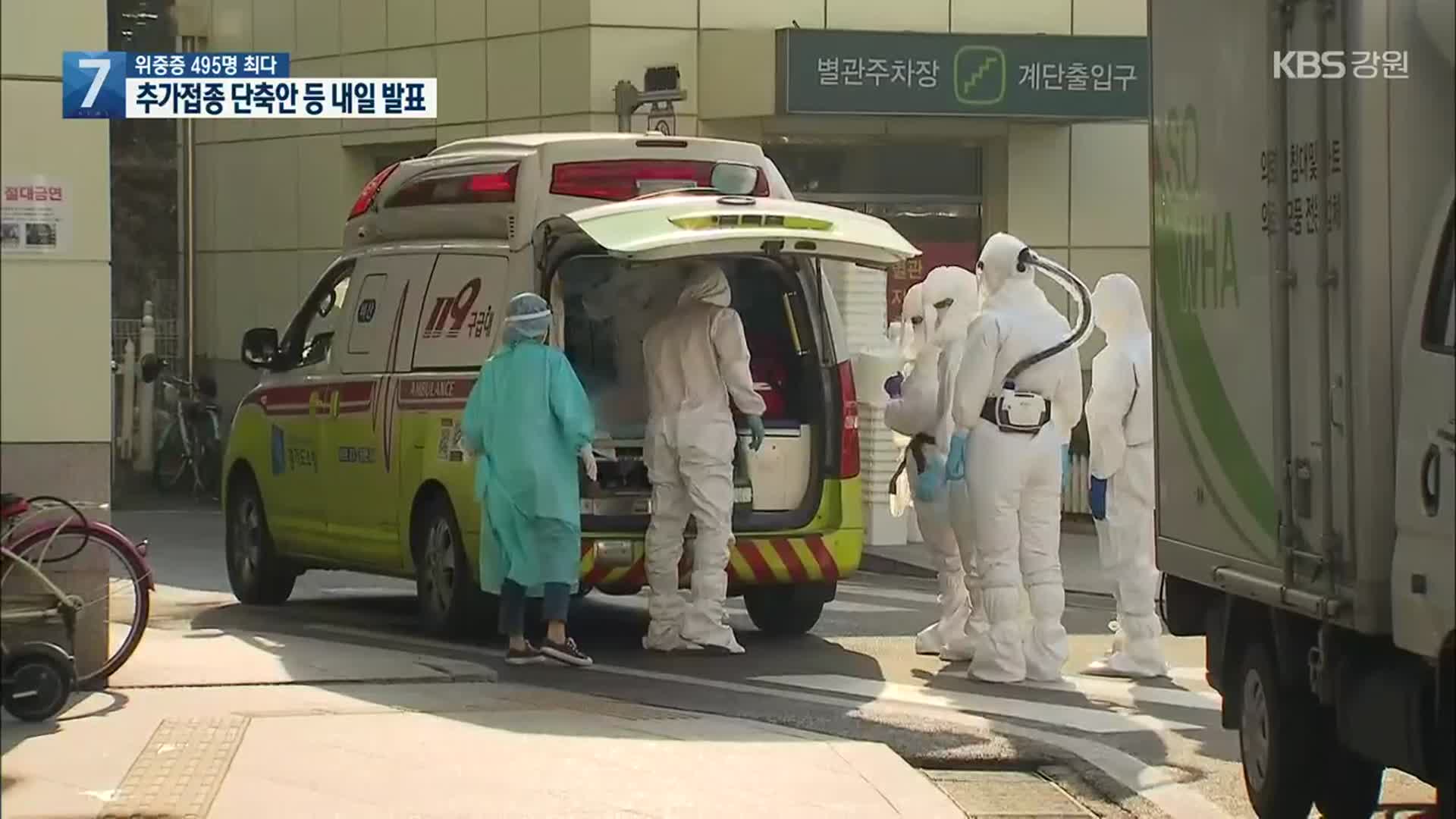 위중증 495명 최다…방역 지표·추가접종 단축안 내일 발표