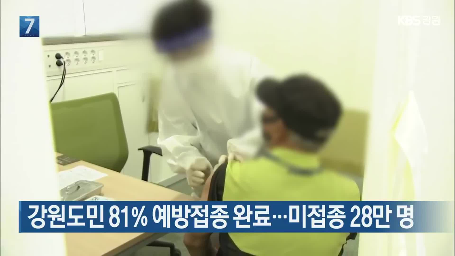 강원도민 81% 예방접종 완료…미접종 28만 명