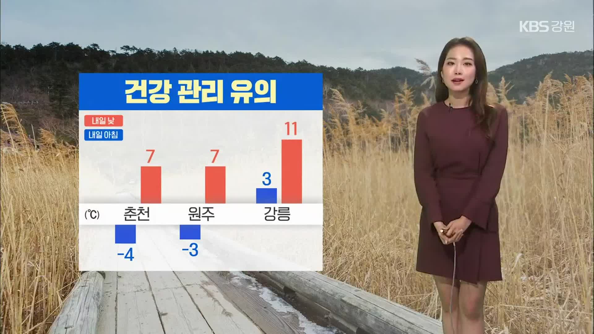 [날씨] 내일 춘천 영하 4도·원주 영하 3도…강원 일부 건조주의보