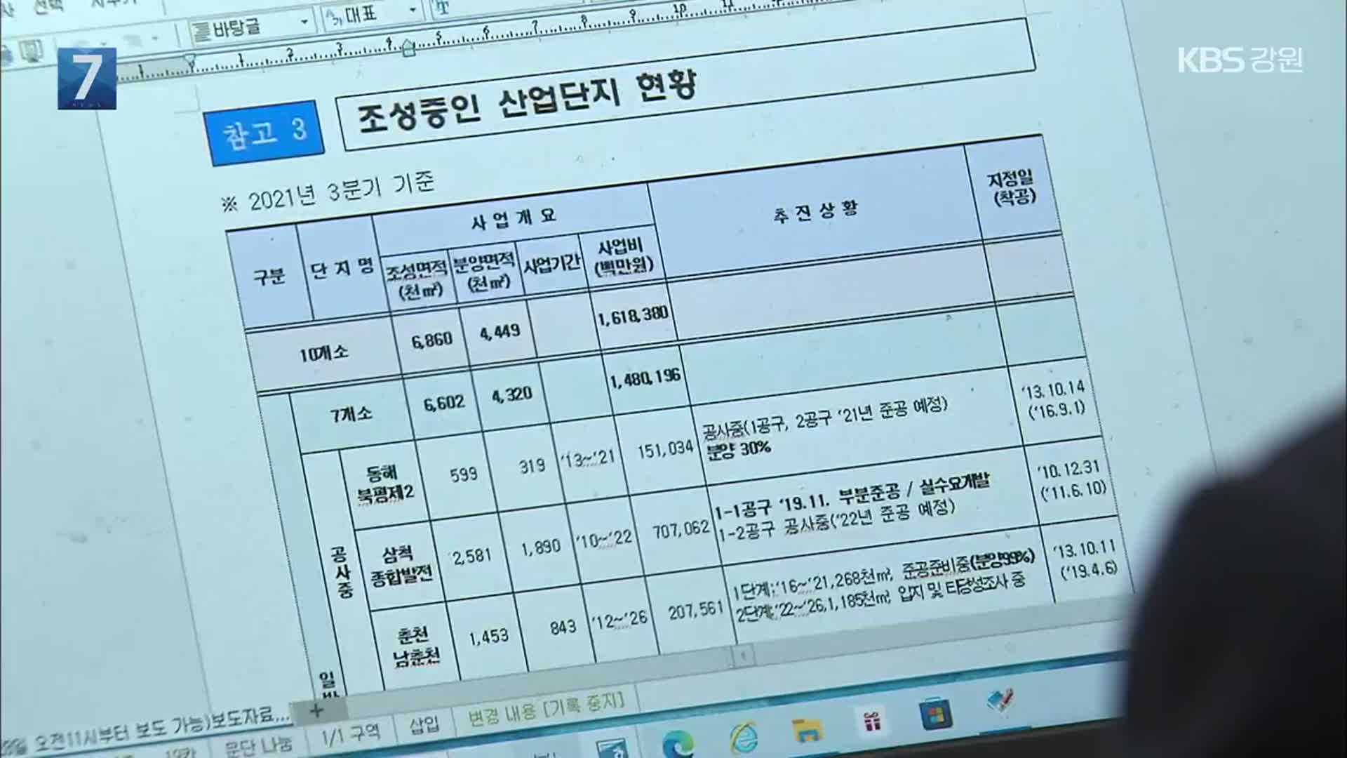 강원도, 올해 민자 3조 5천억 원 유치…‘역대 최다’