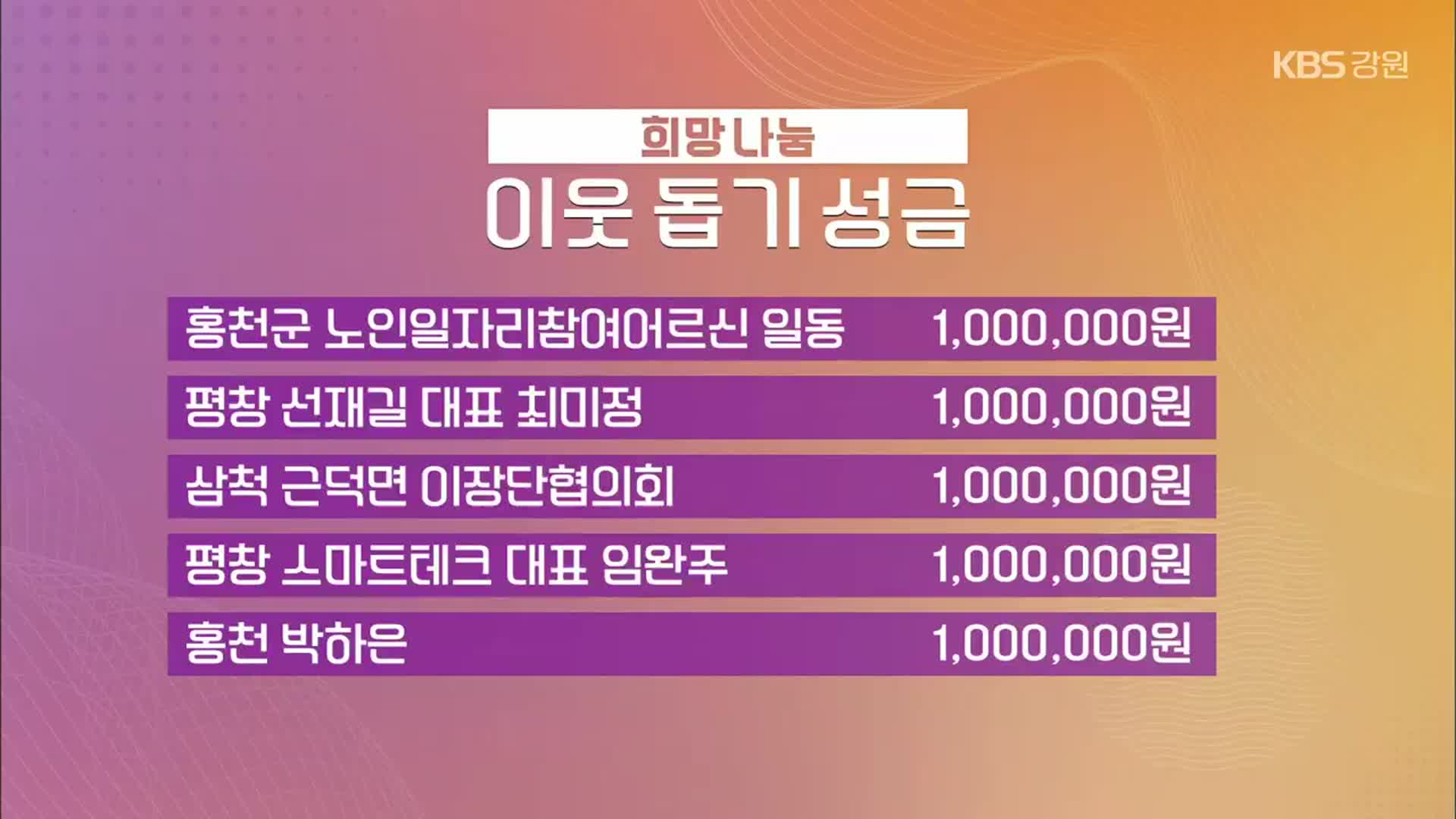 희망나눔 이웃 돕기 성금 모금