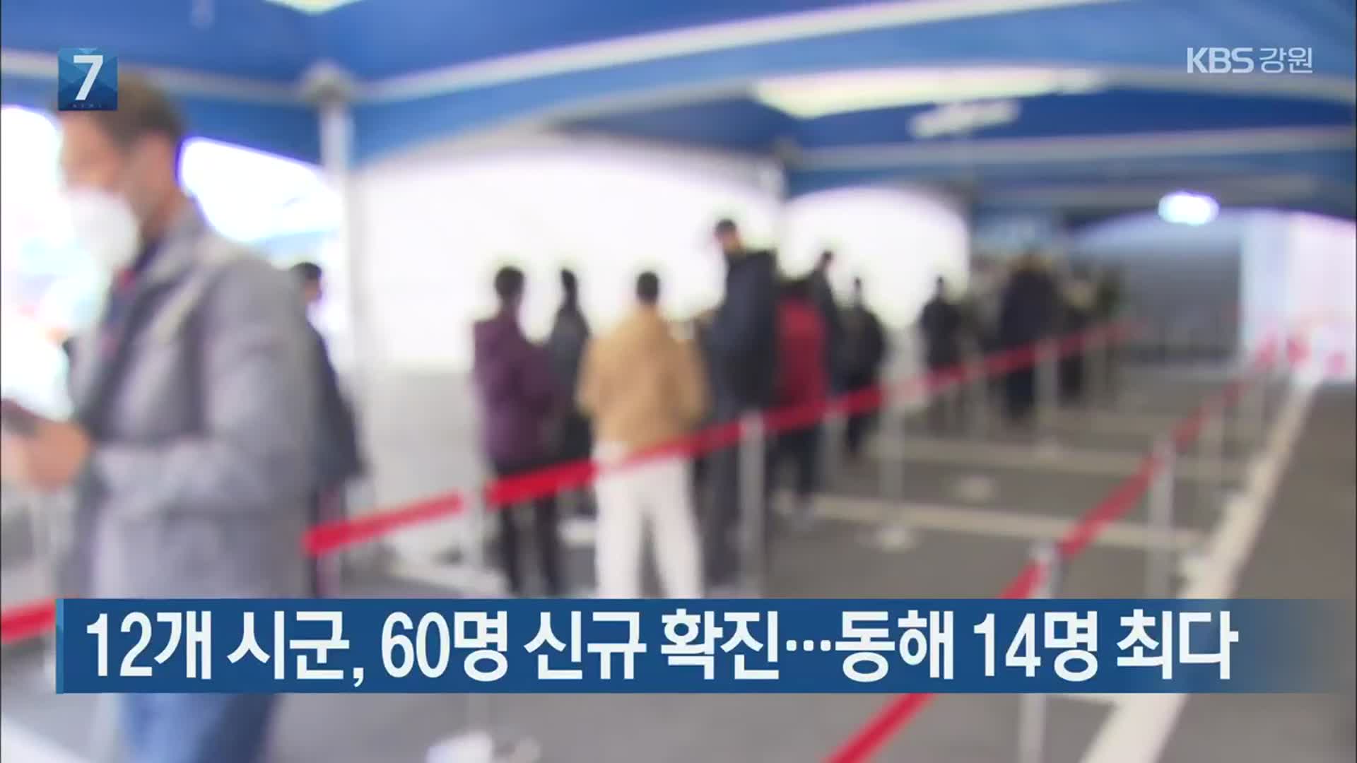 강원 12개 시군, 60명 신규 확진…동해 14명 최다