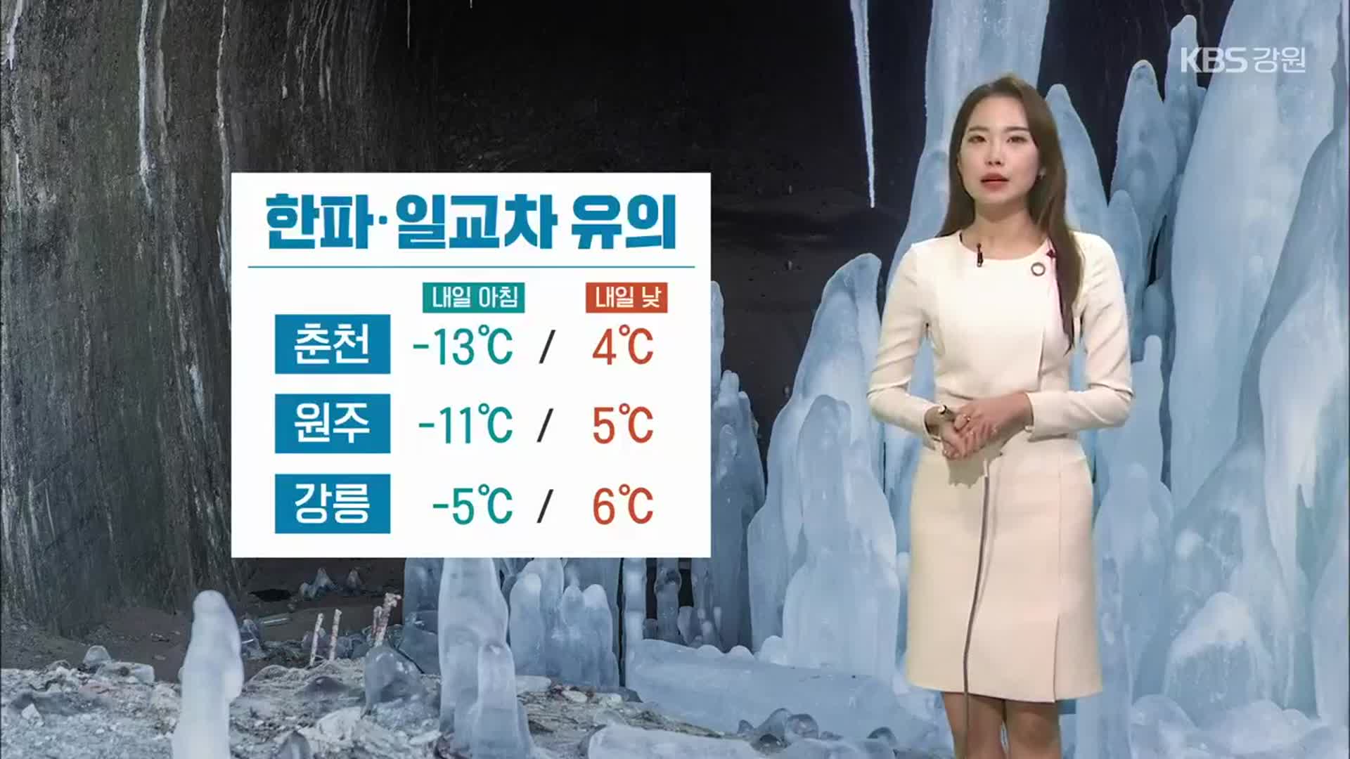 [날씨] 춘천 아침 -13도·낮 4도…한파·일교차 주의