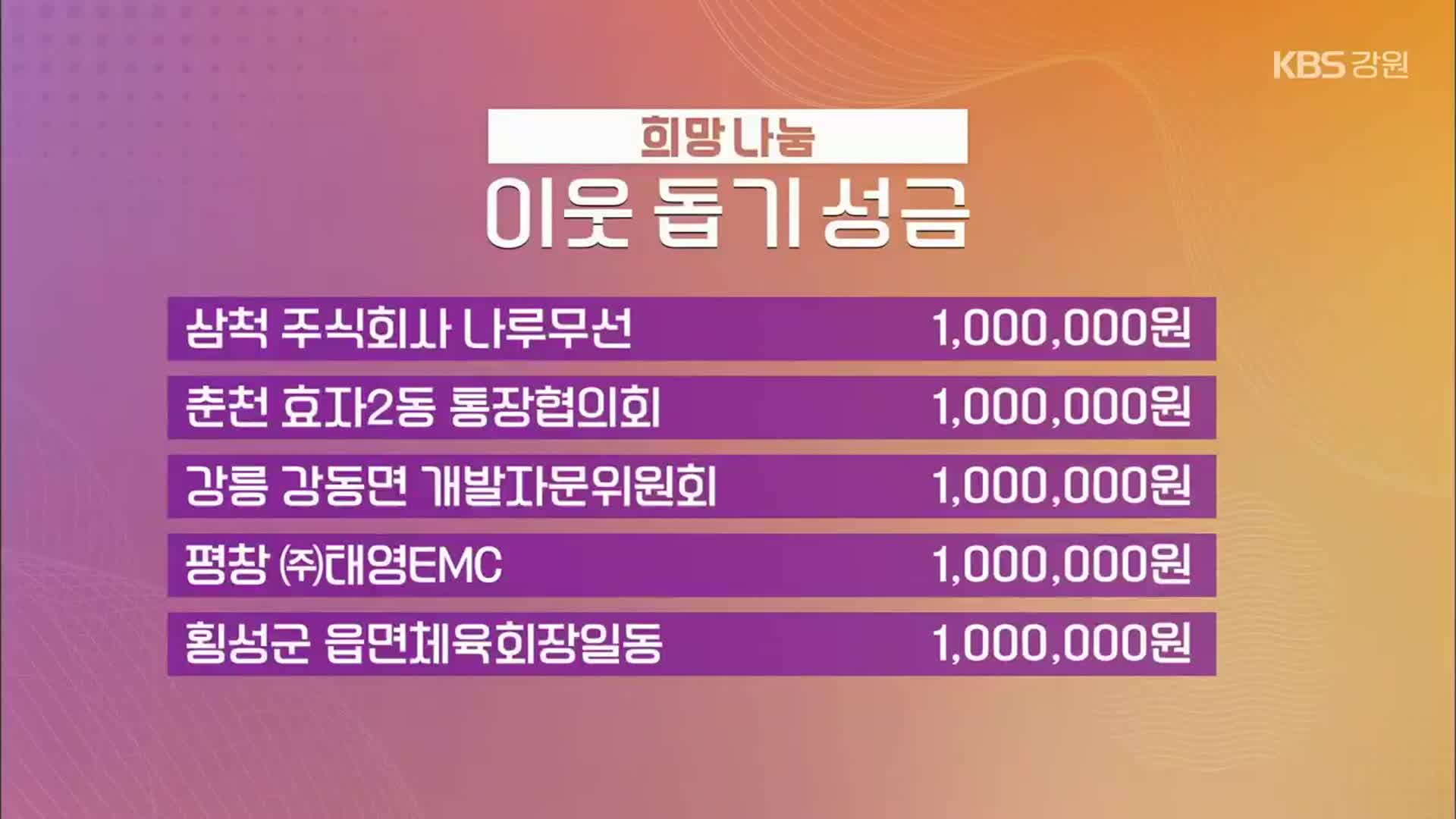 희망나눔 이웃 돕기 성금 모금