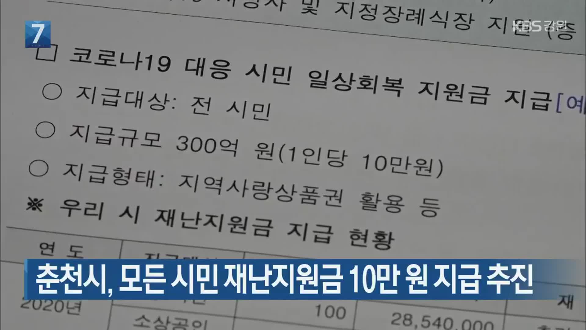 춘천시, 모든 시민 재난지원금 10만 원 지급 추진