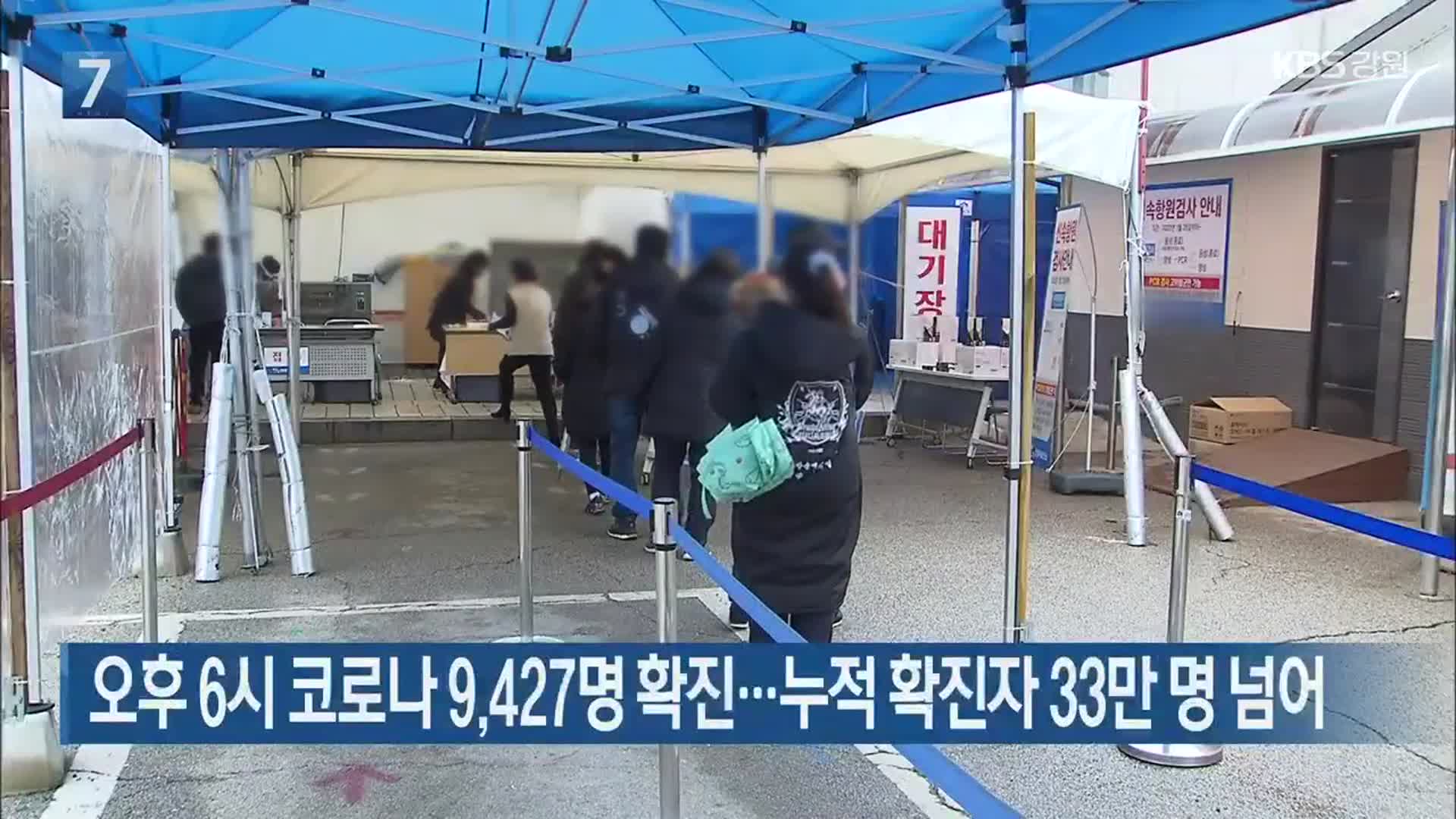 오후 6시 코로나19 9,427명 확진…누적 확진자 33만 명 넘어