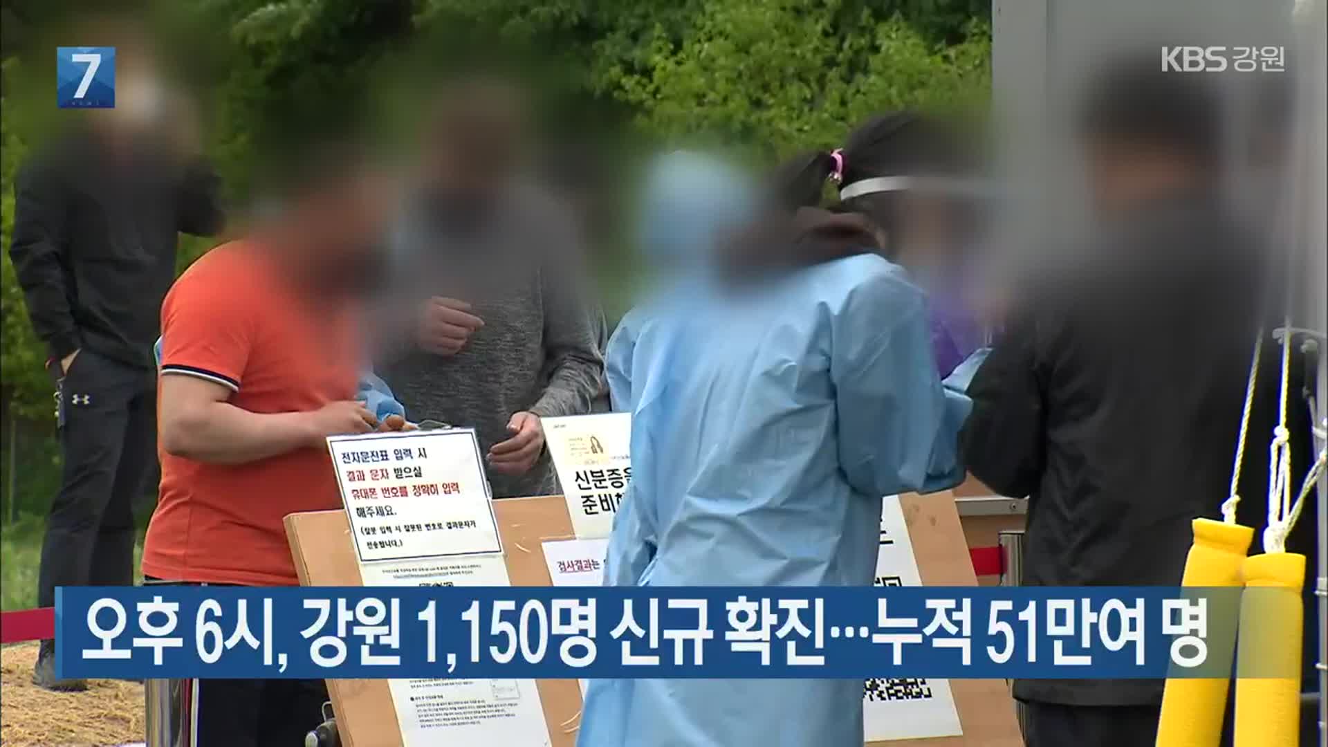 오후 6시, 강원 1,150명 신규 확진…누적 51만여 명