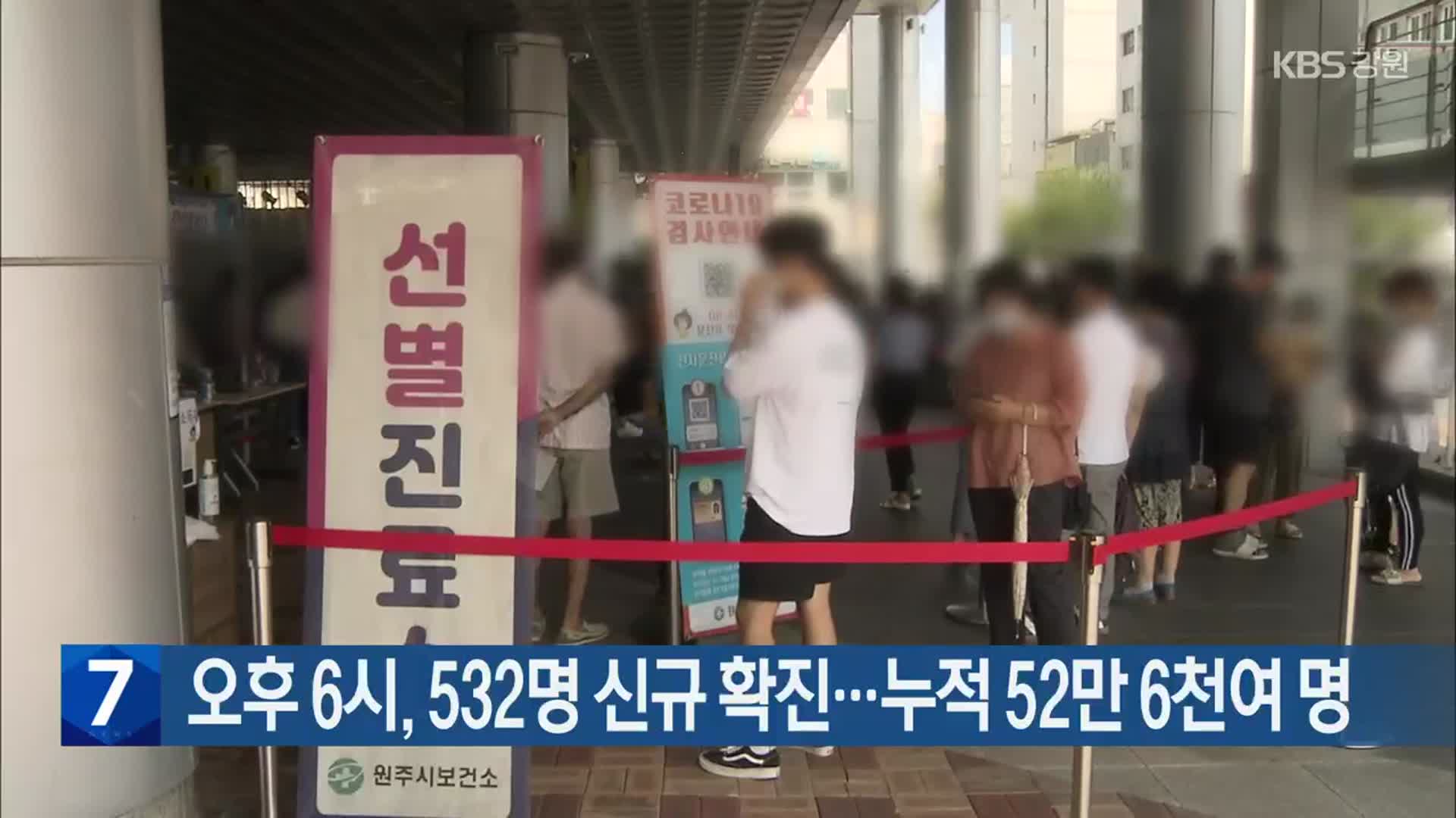 강원 오후 6시, 532명 신규 확진…누적 52만 6천여 명