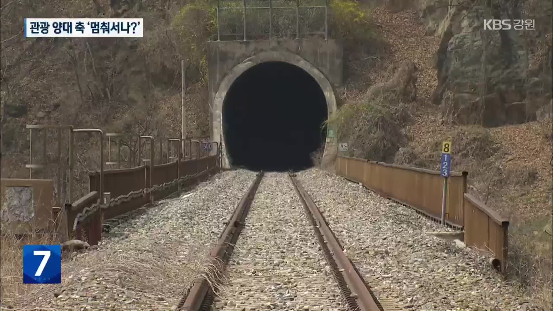 [여기는 원주] 원주 관광 양대 축 ‘멈춰서나?’…간현·똬리굴 ‘위기’