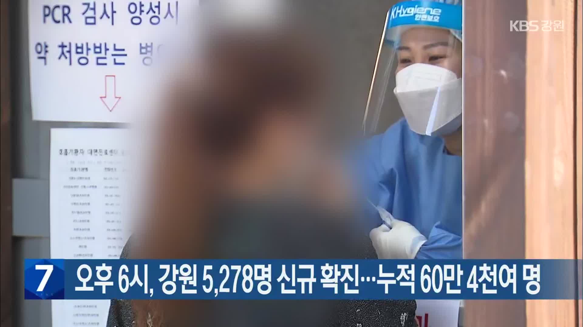 오후 6시, 강원 5,278명 신규 확진…누적 60만 4천여 명